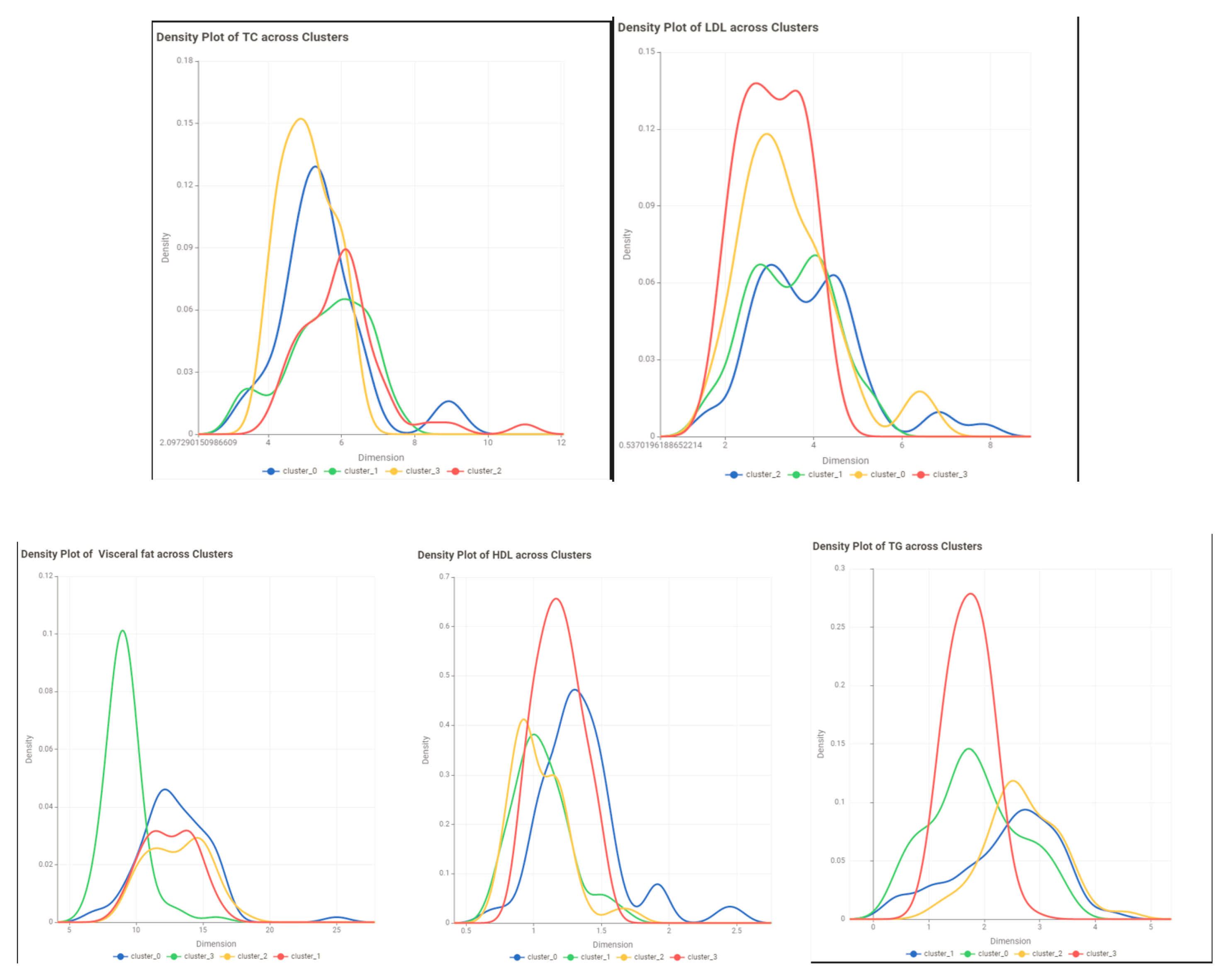 Preprints 107091 i002