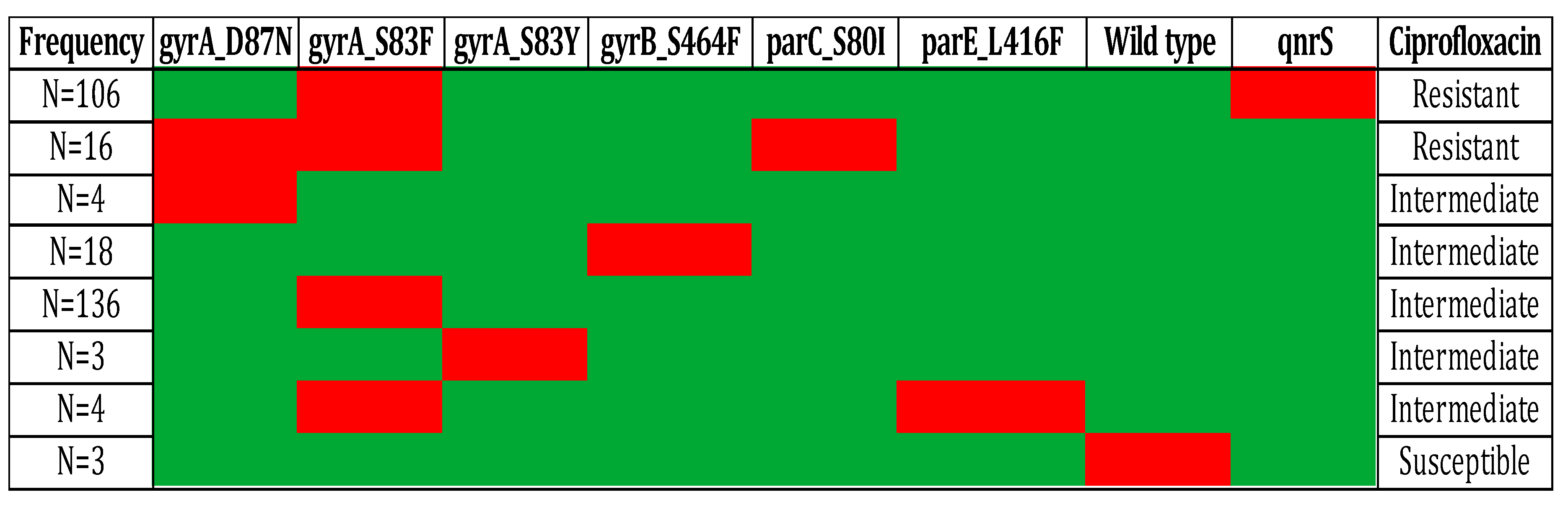 Preprints 97717 g005