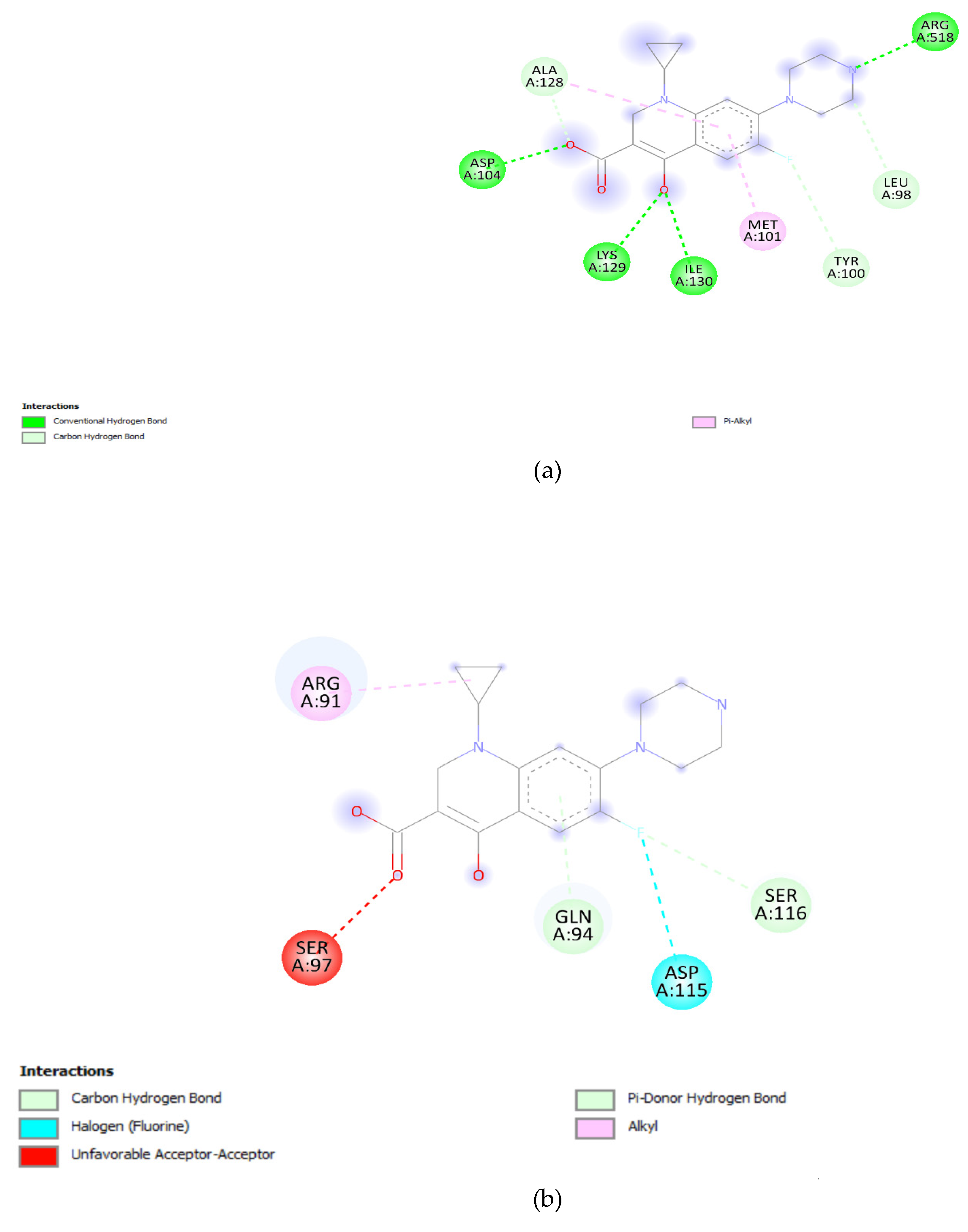 Preprints 97717 g006a