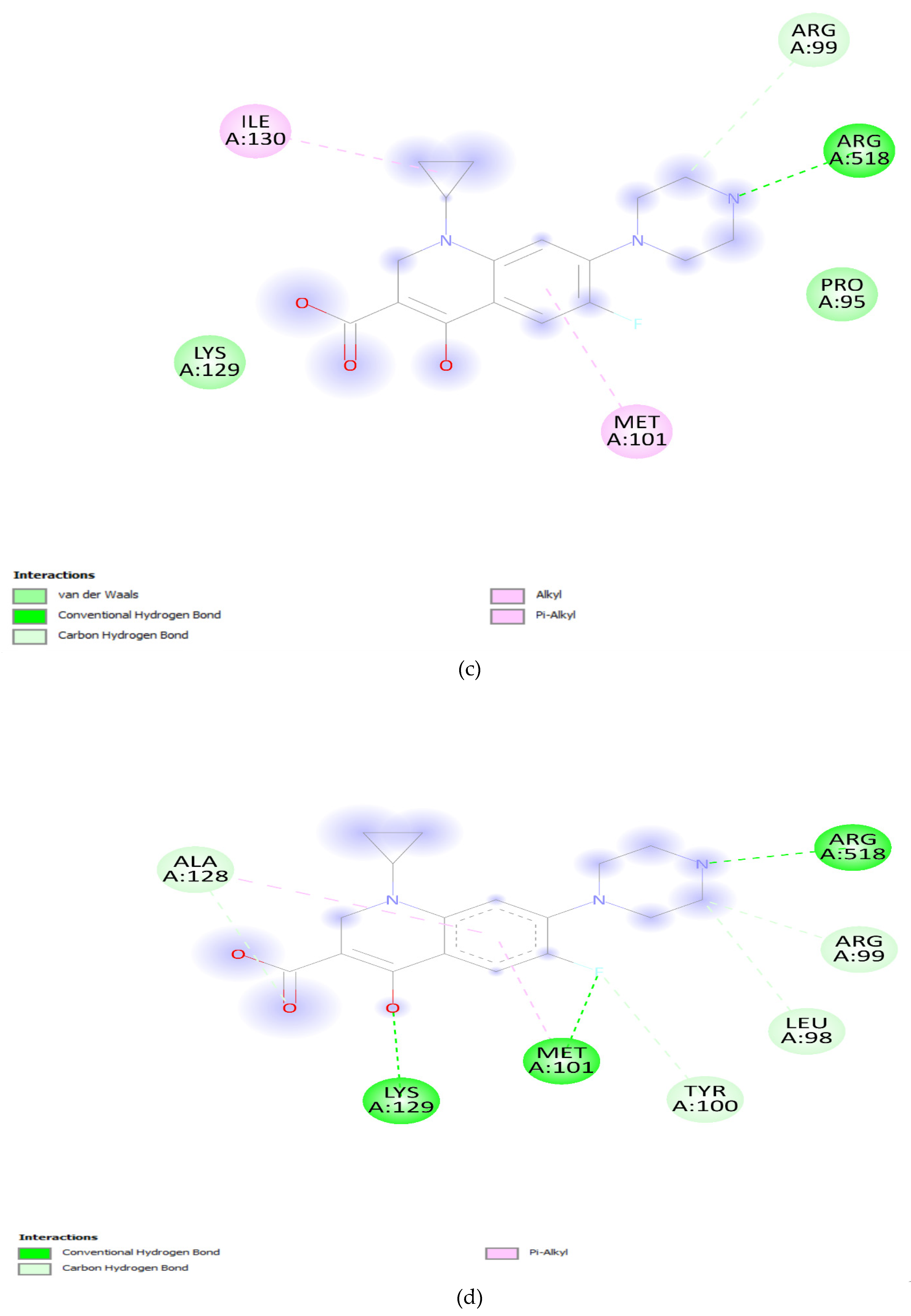 Preprints 97717 g006b