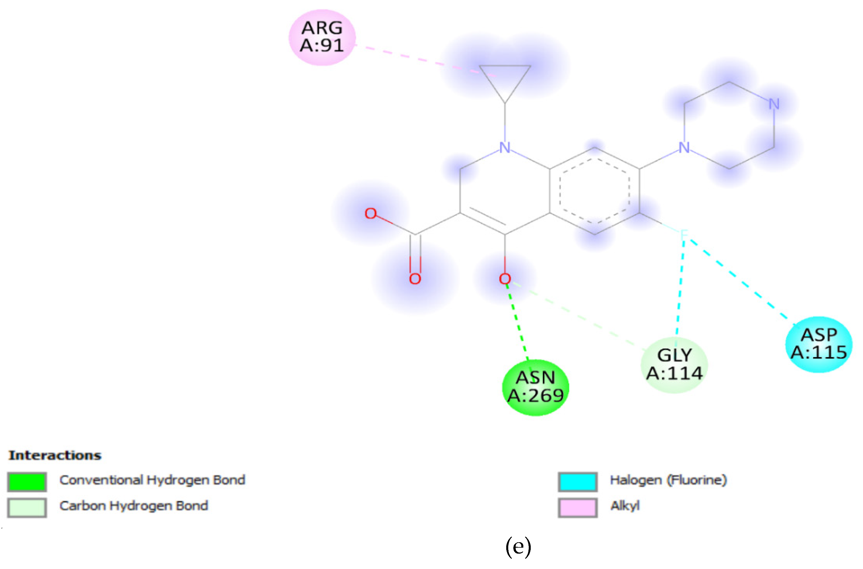 Preprints 97717 g006c