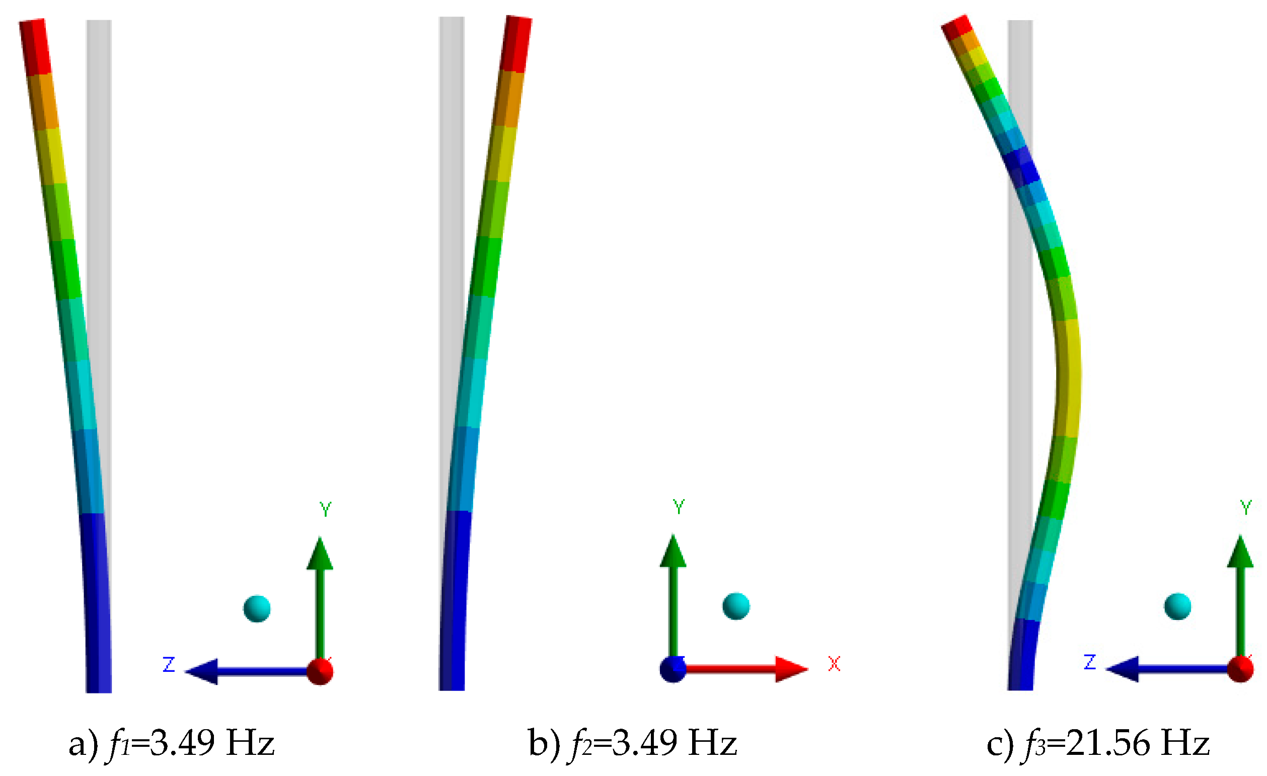 Preprints 105148 g009a