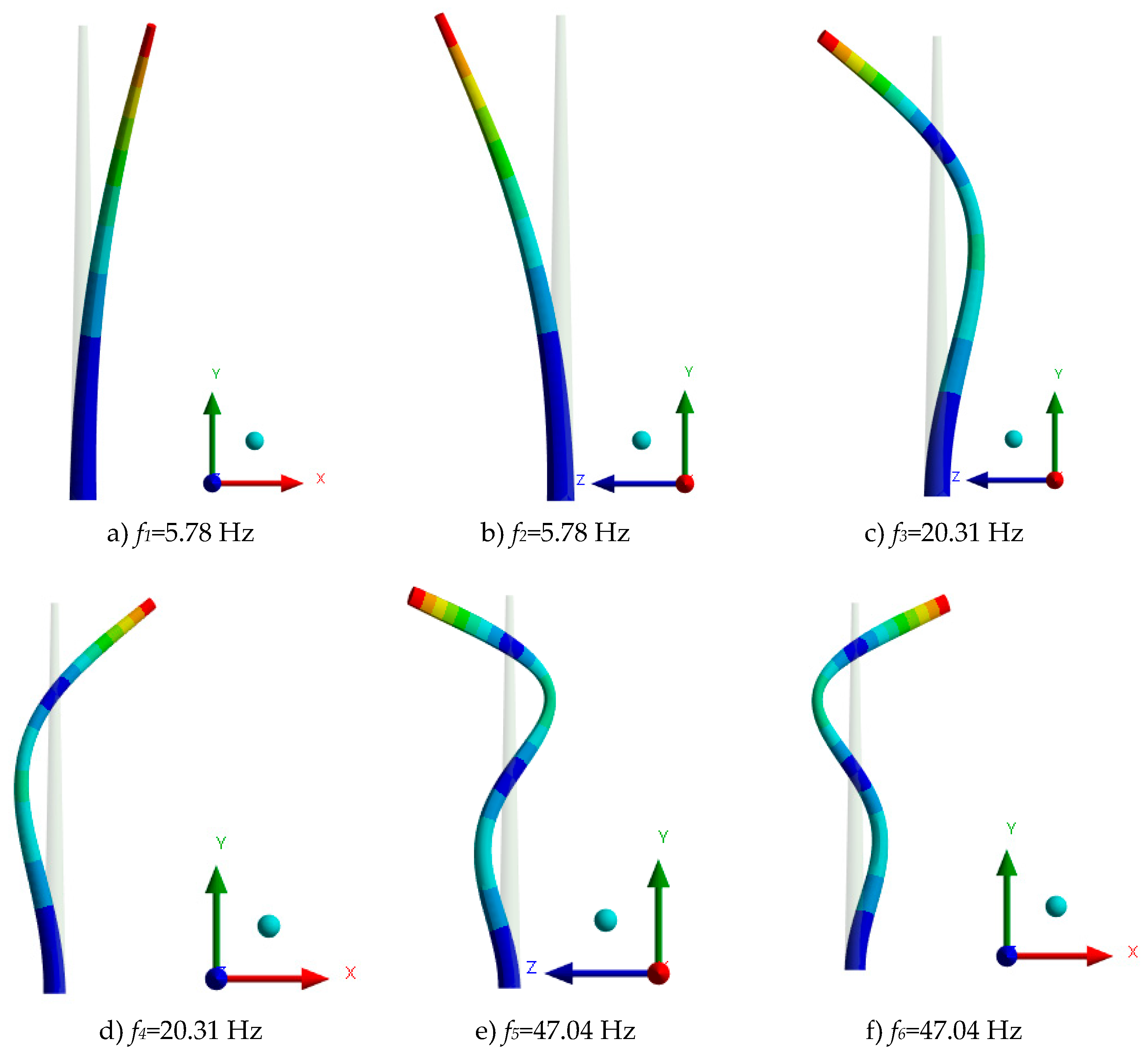 Preprints 105148 g010