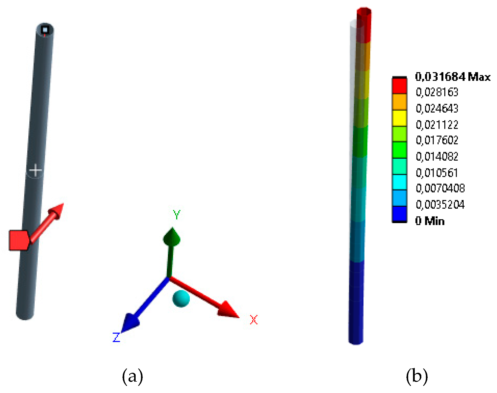 Preprints 105148 g012