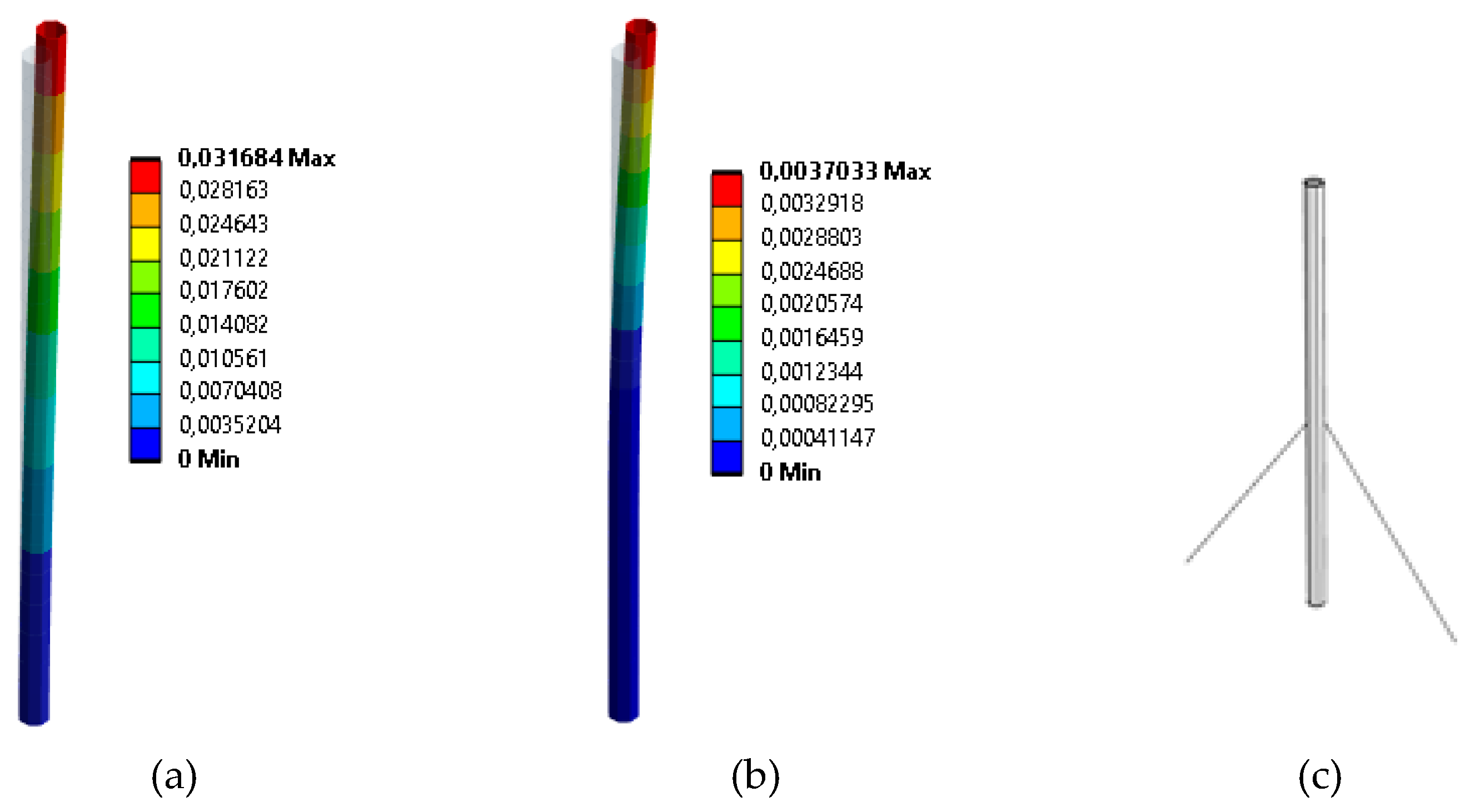 Preprints 105148 g013