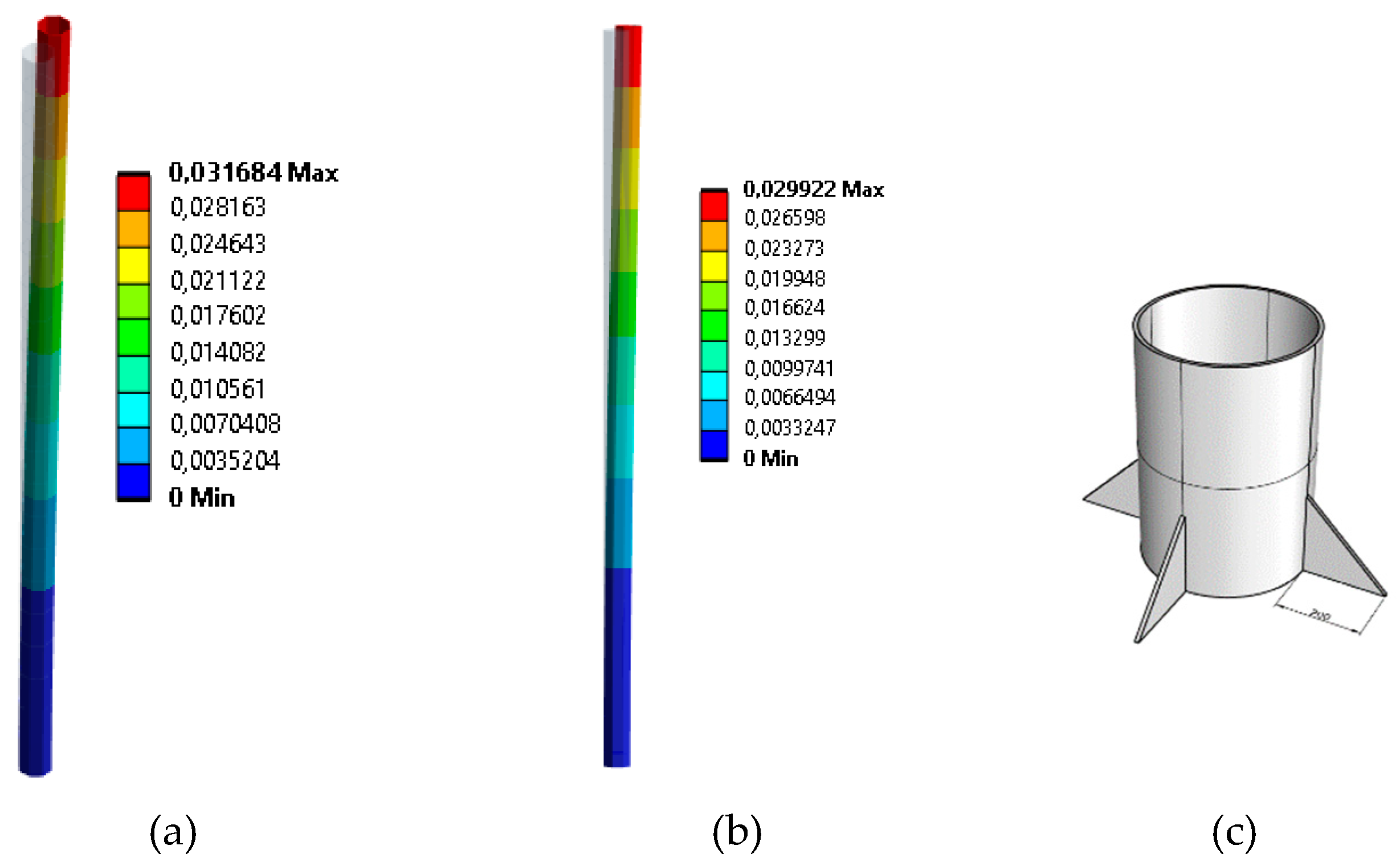 Preprints 105148 g014