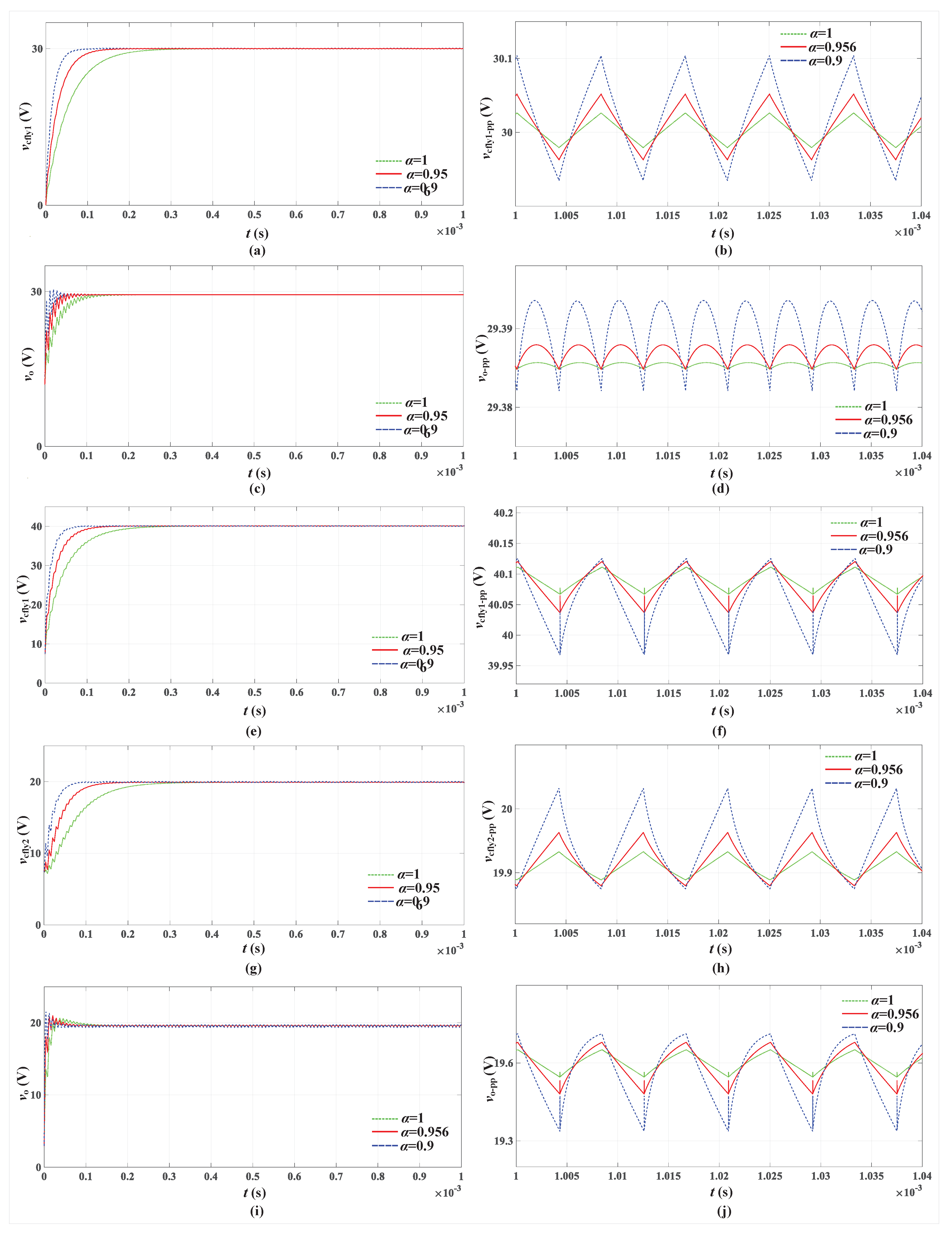 Preprints 99866 g007