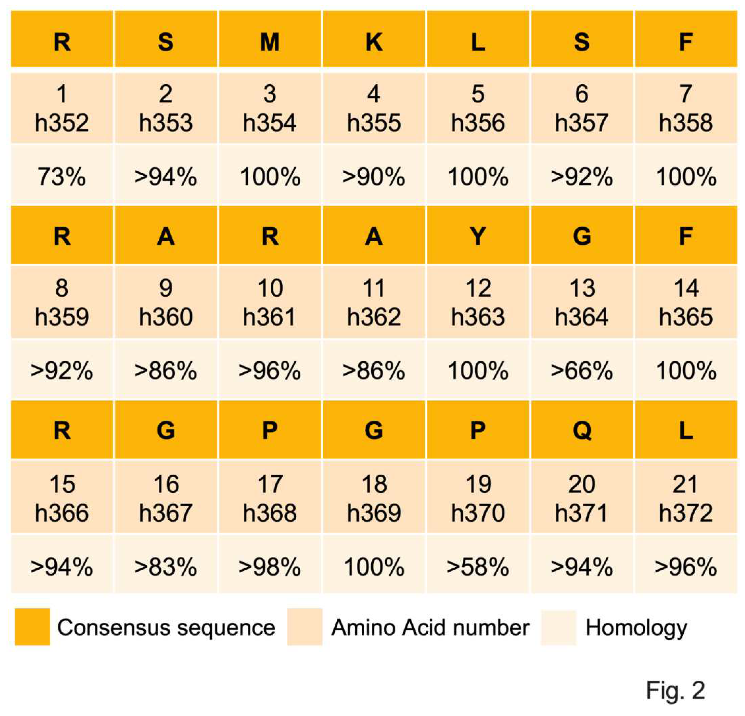 Preprints 70430 g002