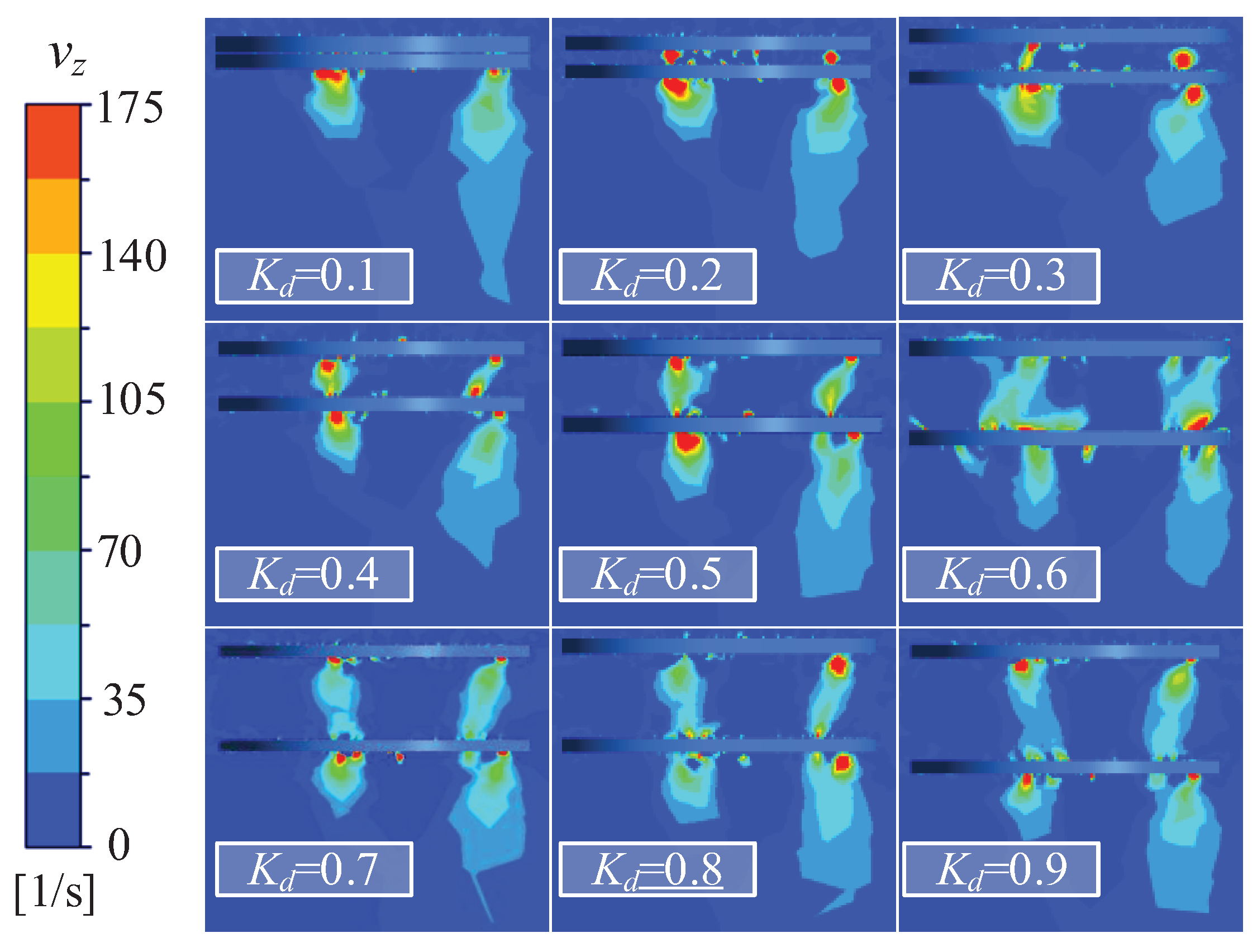 Preprints 102692 g009