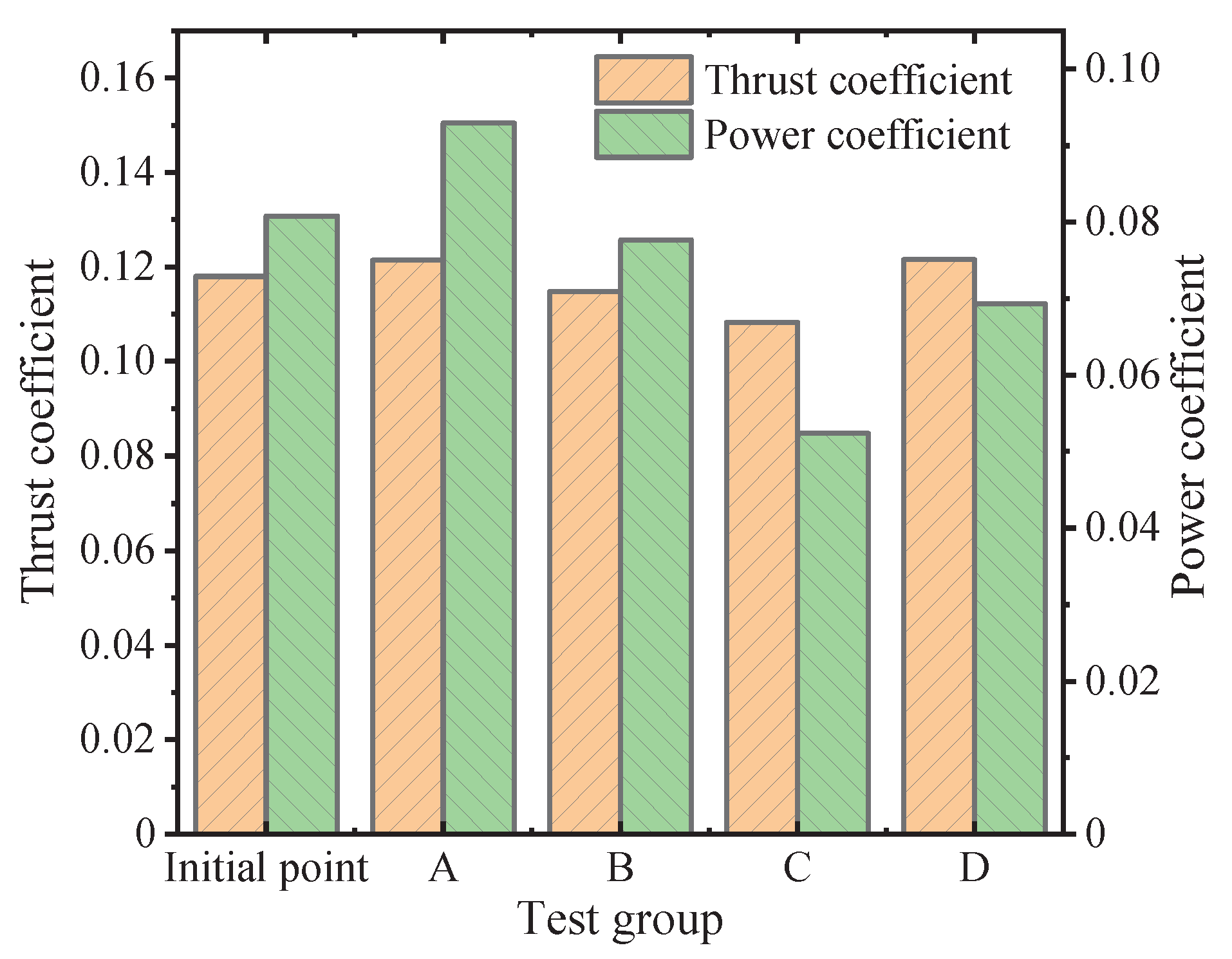 Preprints 102692 g013