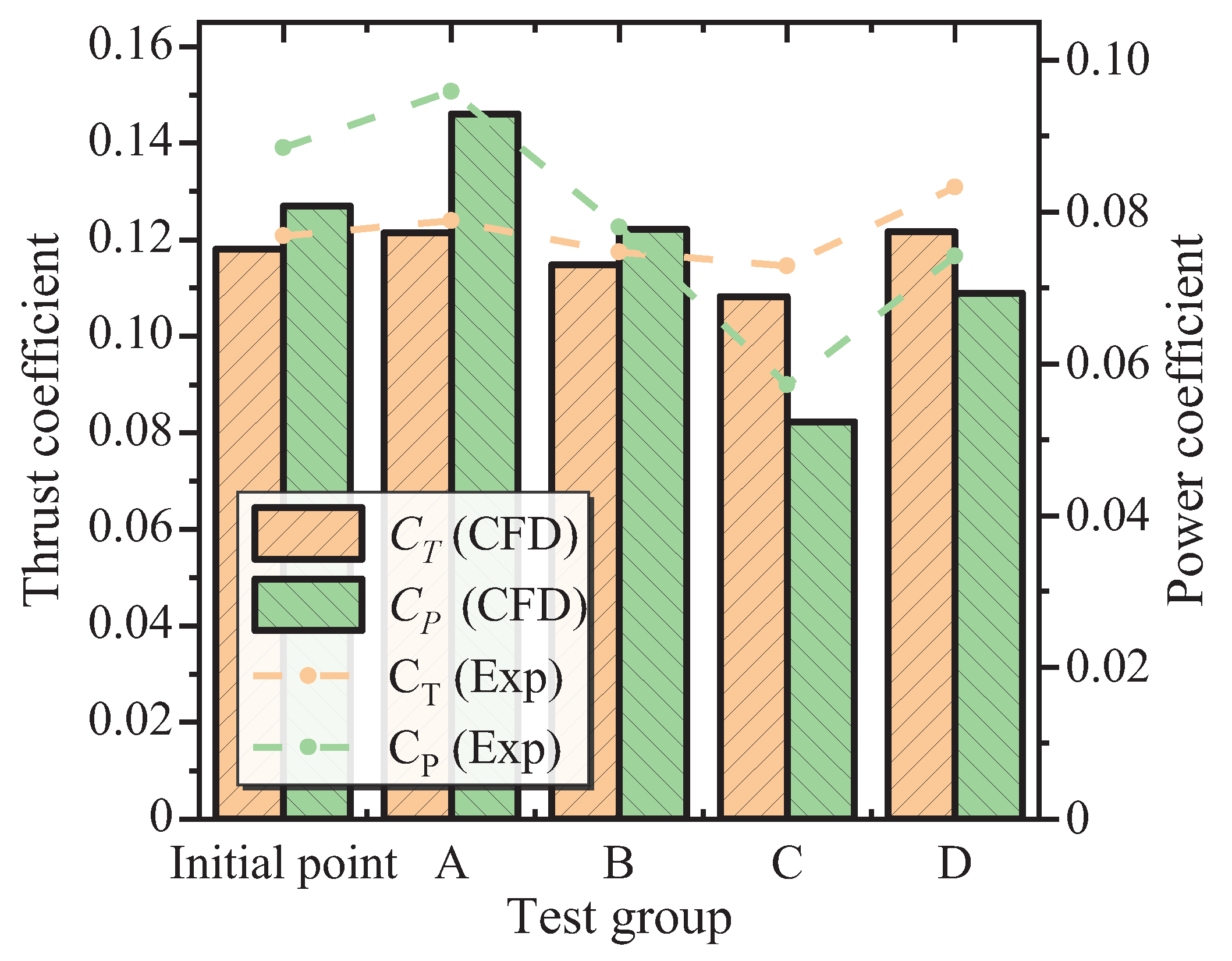 Preprints 102692 g017