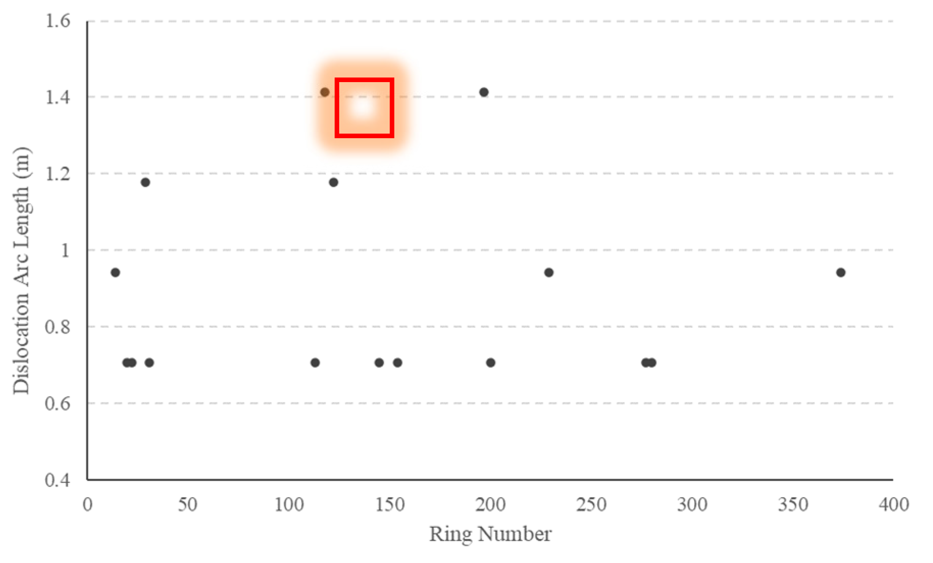 Preprints 71661 g007