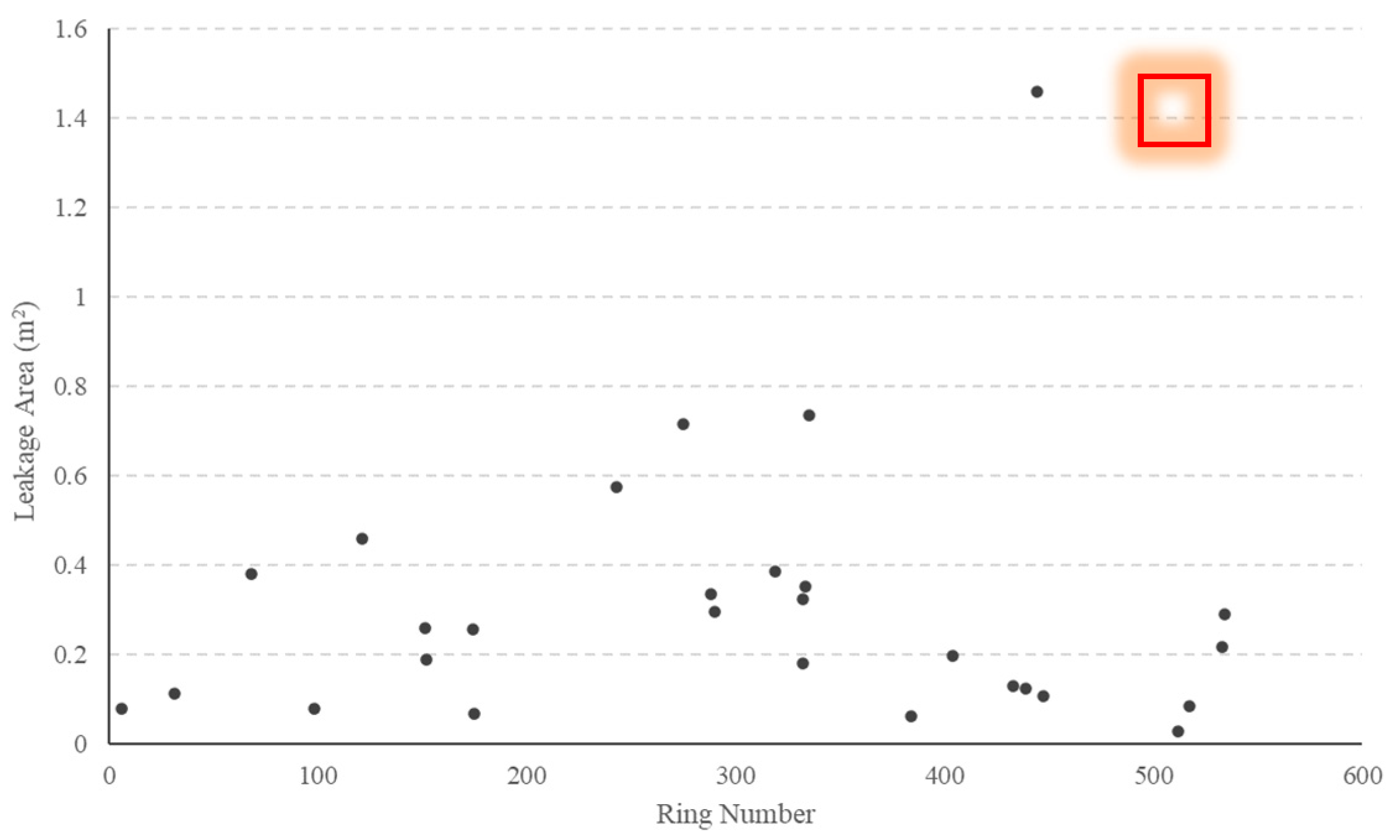 Preprints 71661 g009