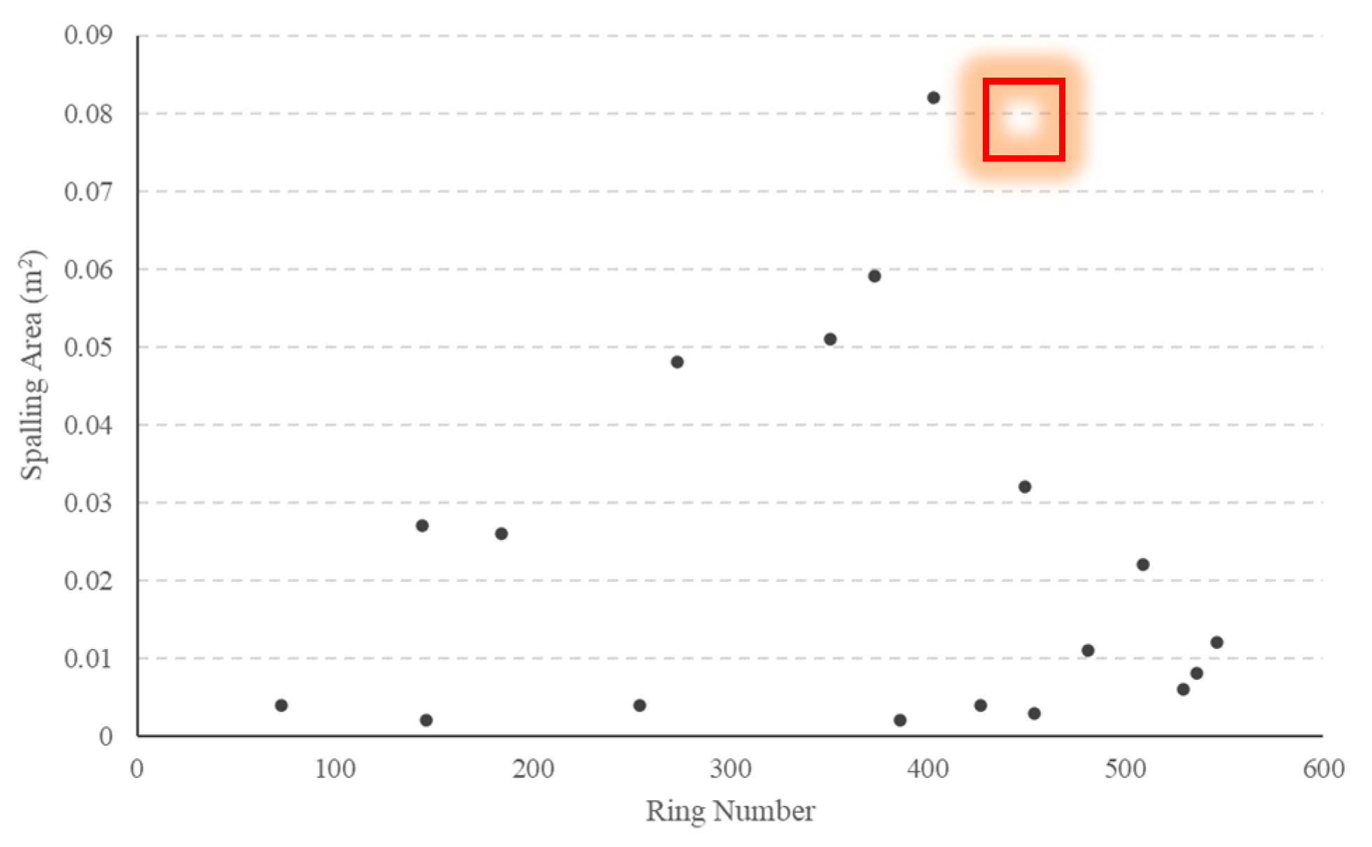 Preprints 71661 g011