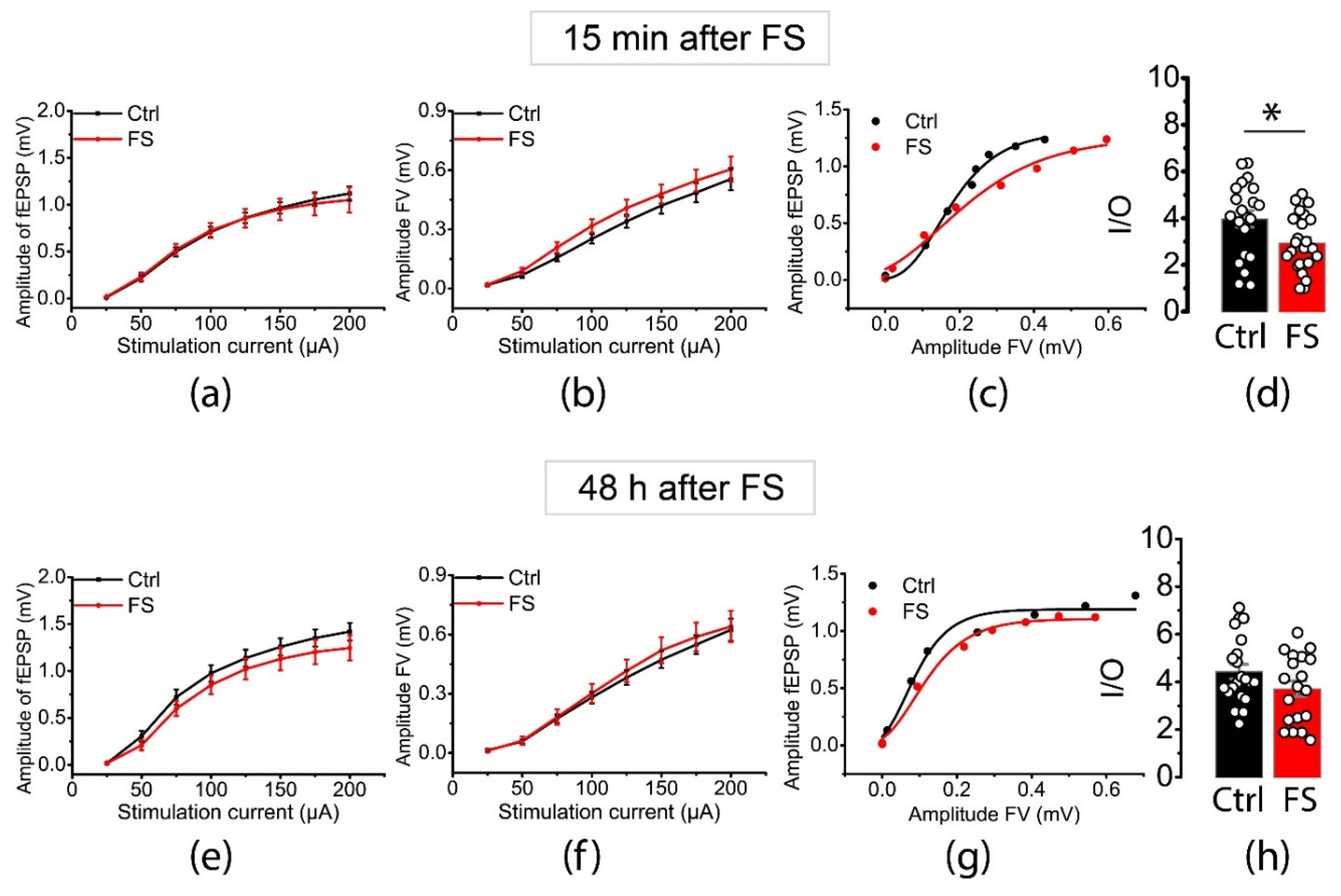 Preprints 79070 g001