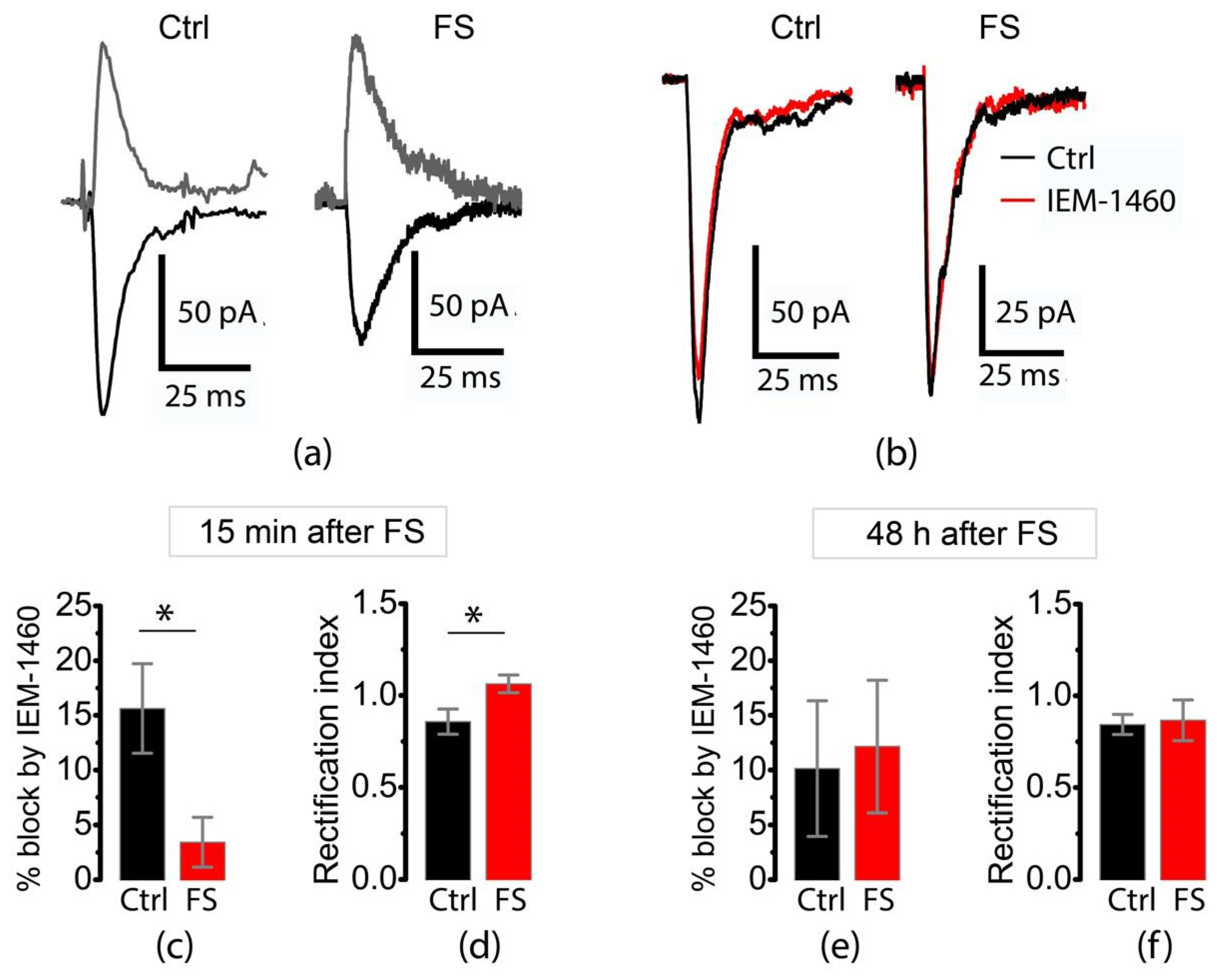 Preprints 79070 g002