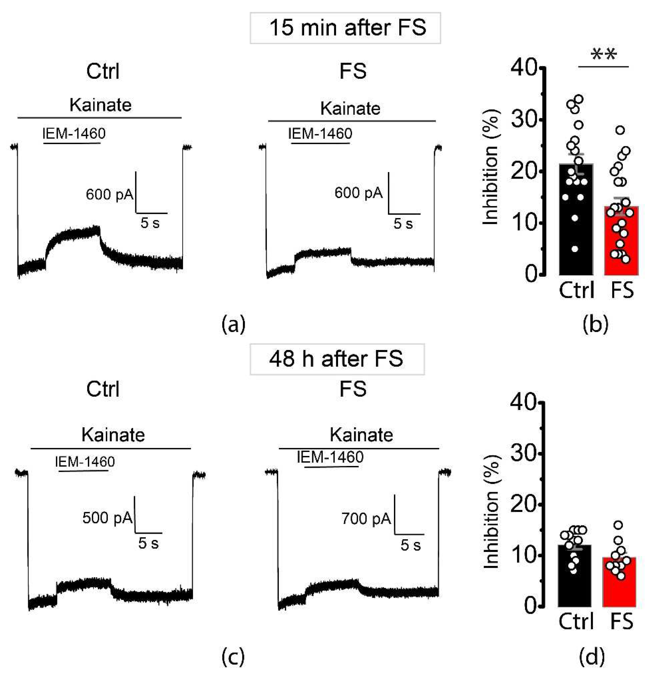 Preprints 79070 g003