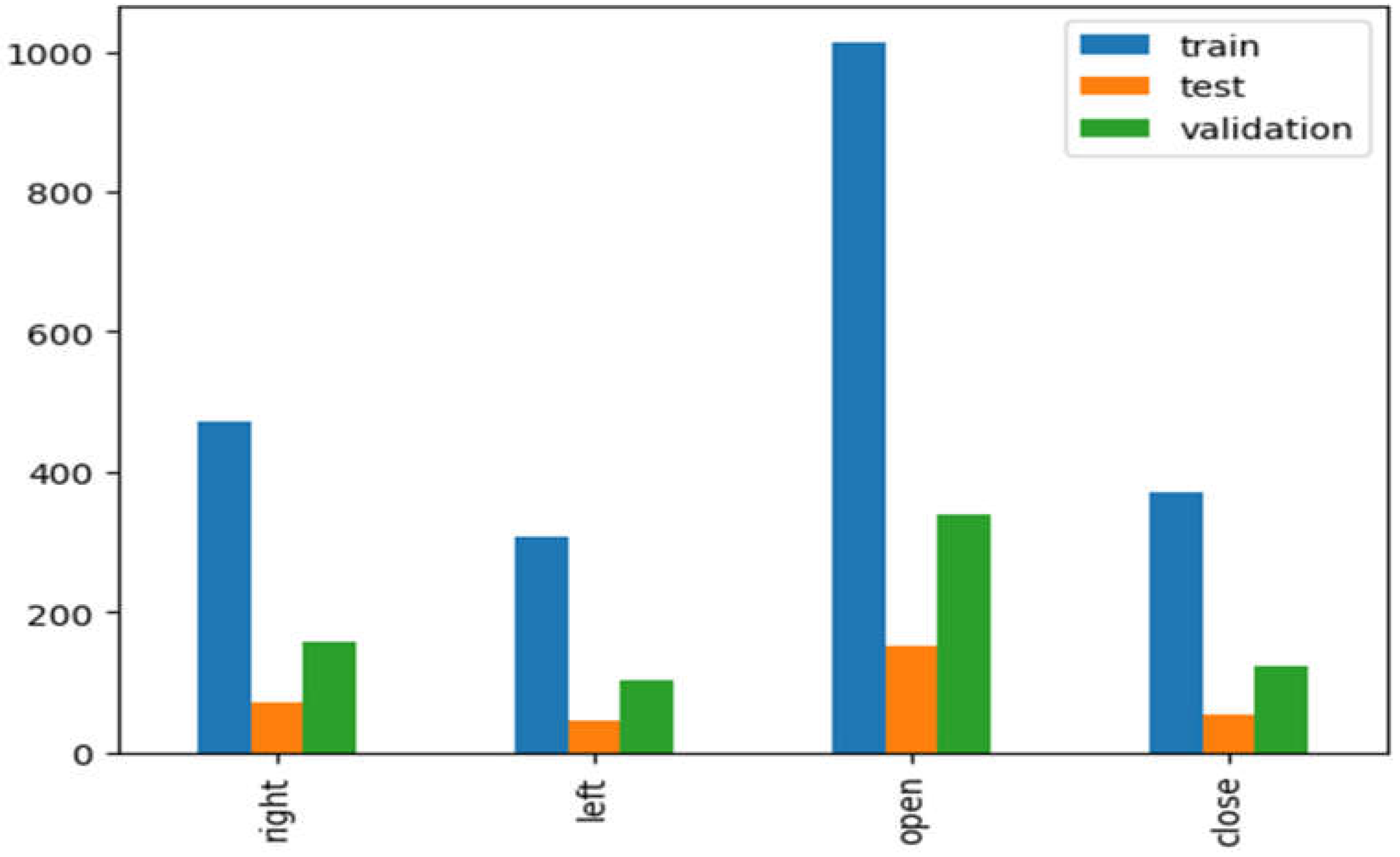 Preprints 114612 g005