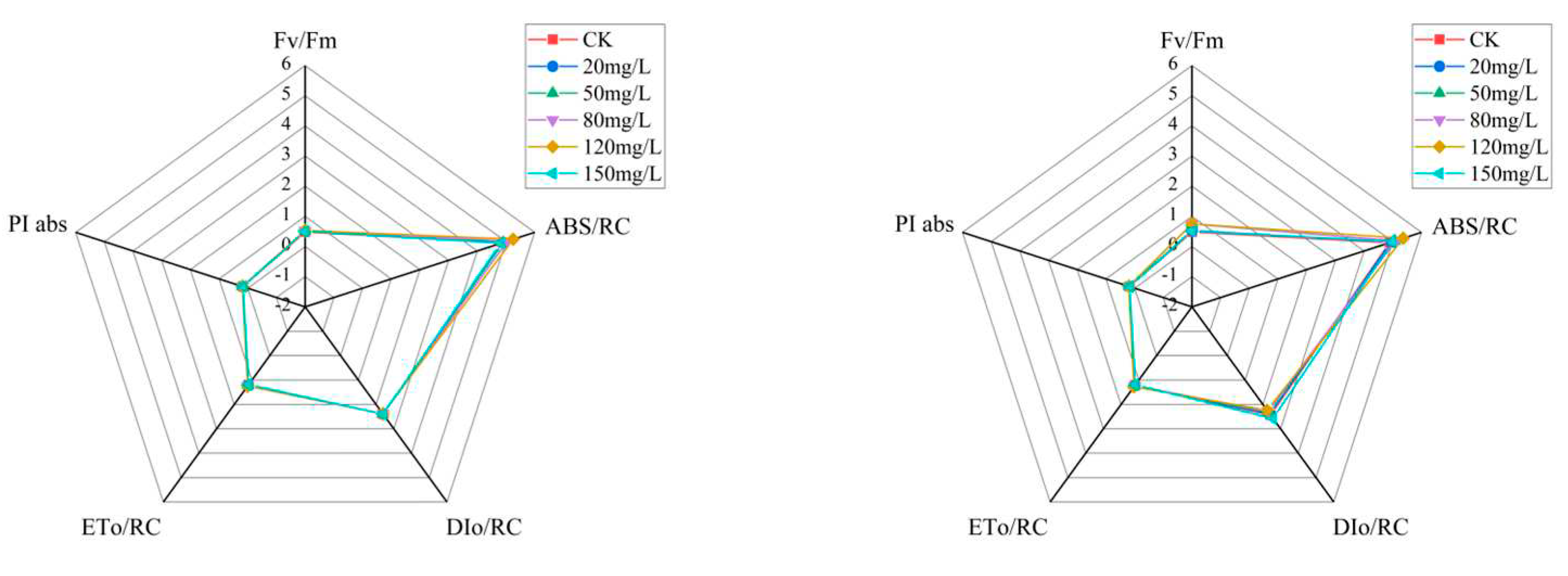 Preprints 83880 g009