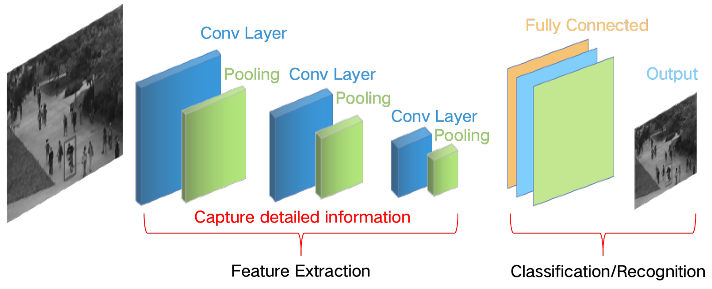 Preprints 119039 g004