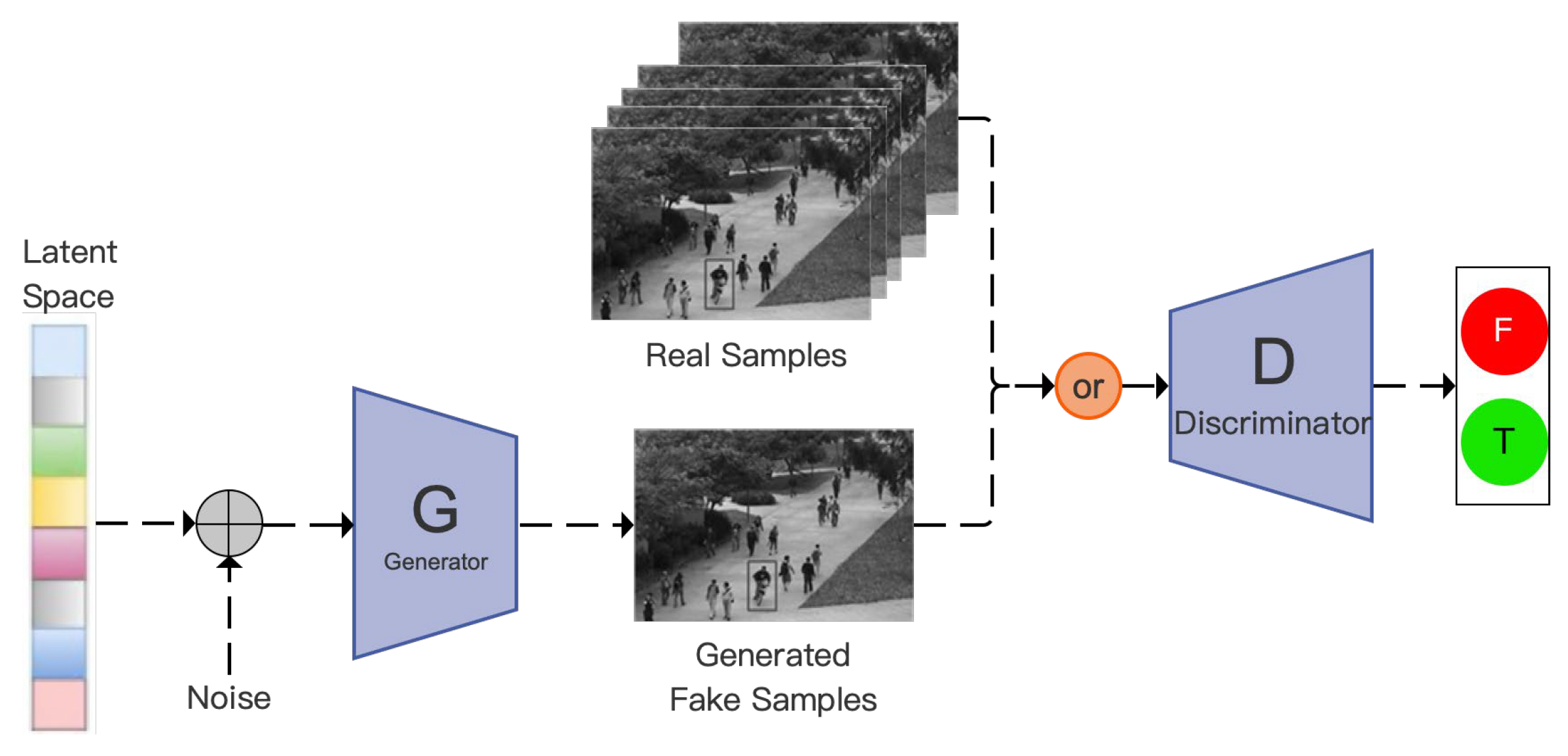 Preprints 119039 g011