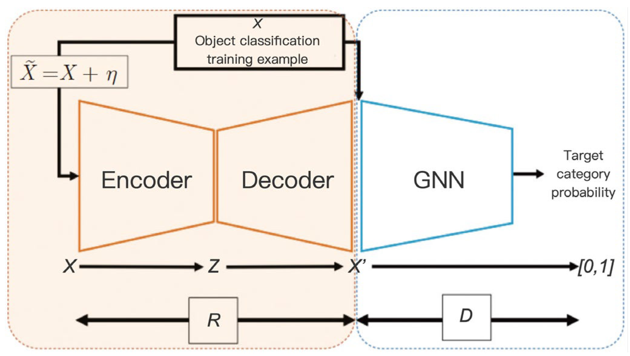 Preprints 119039 g012