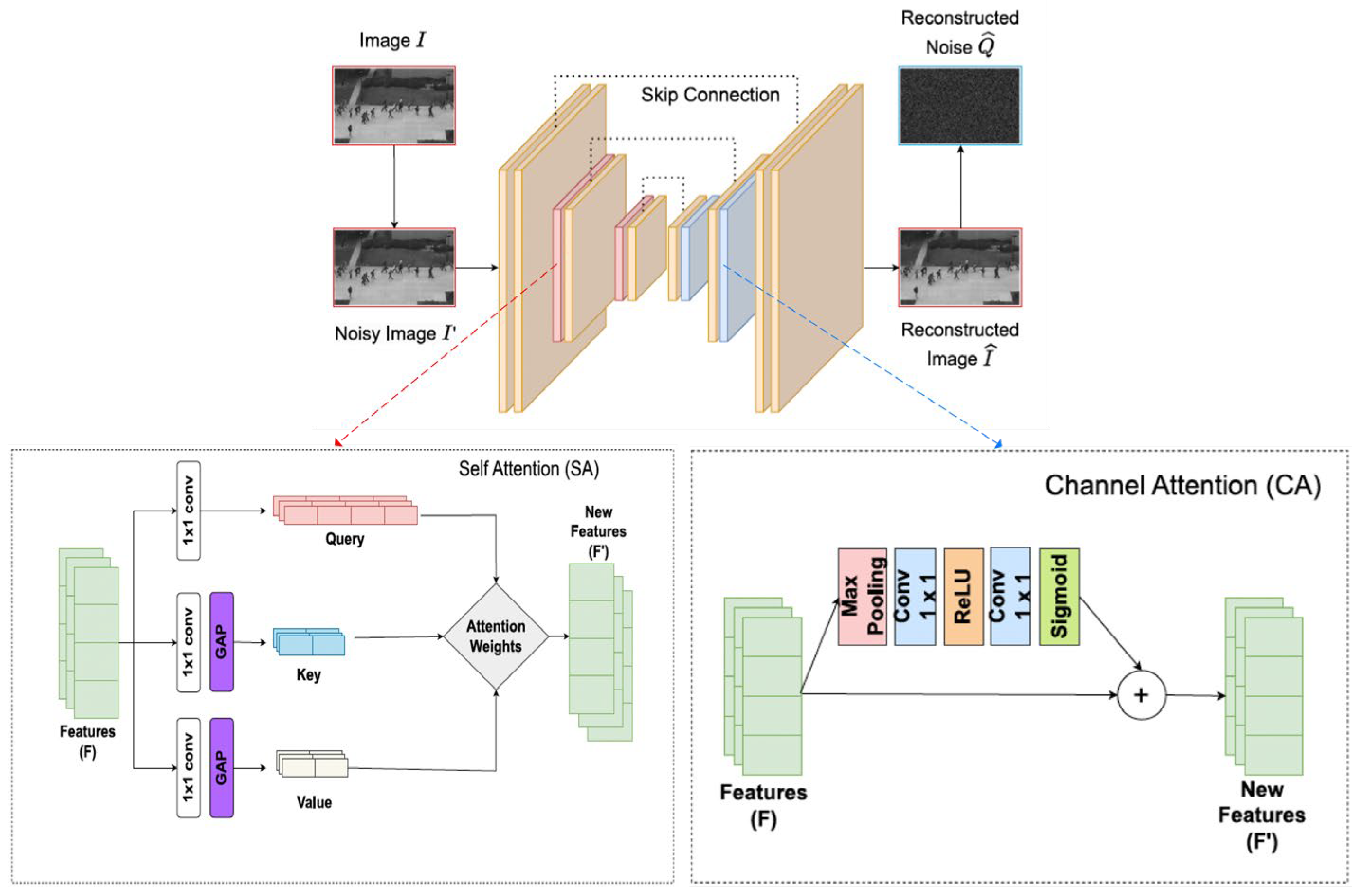 Preprints 119039 g018