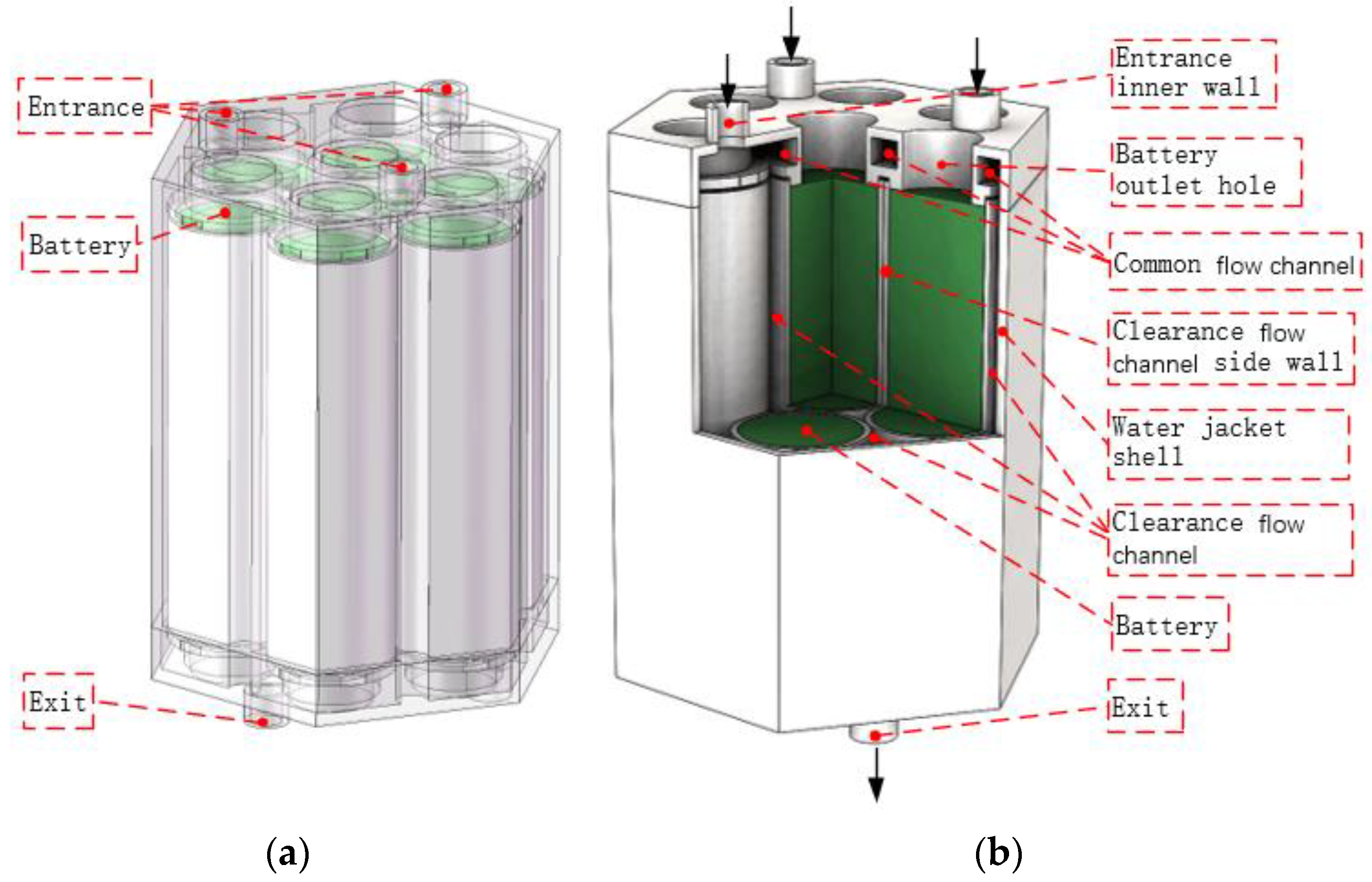 Preprints 77665 g001