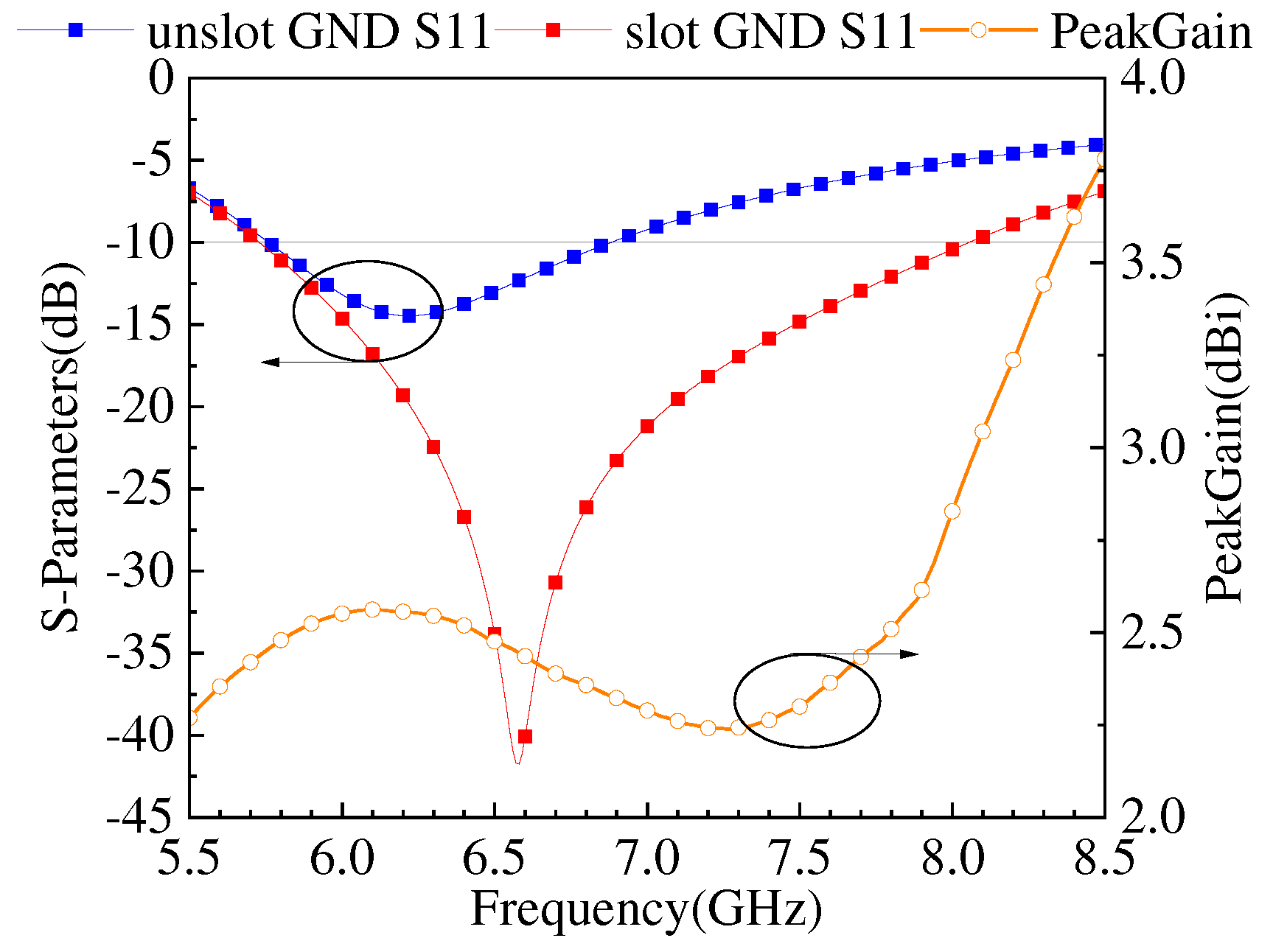 Preprints 80946 g005