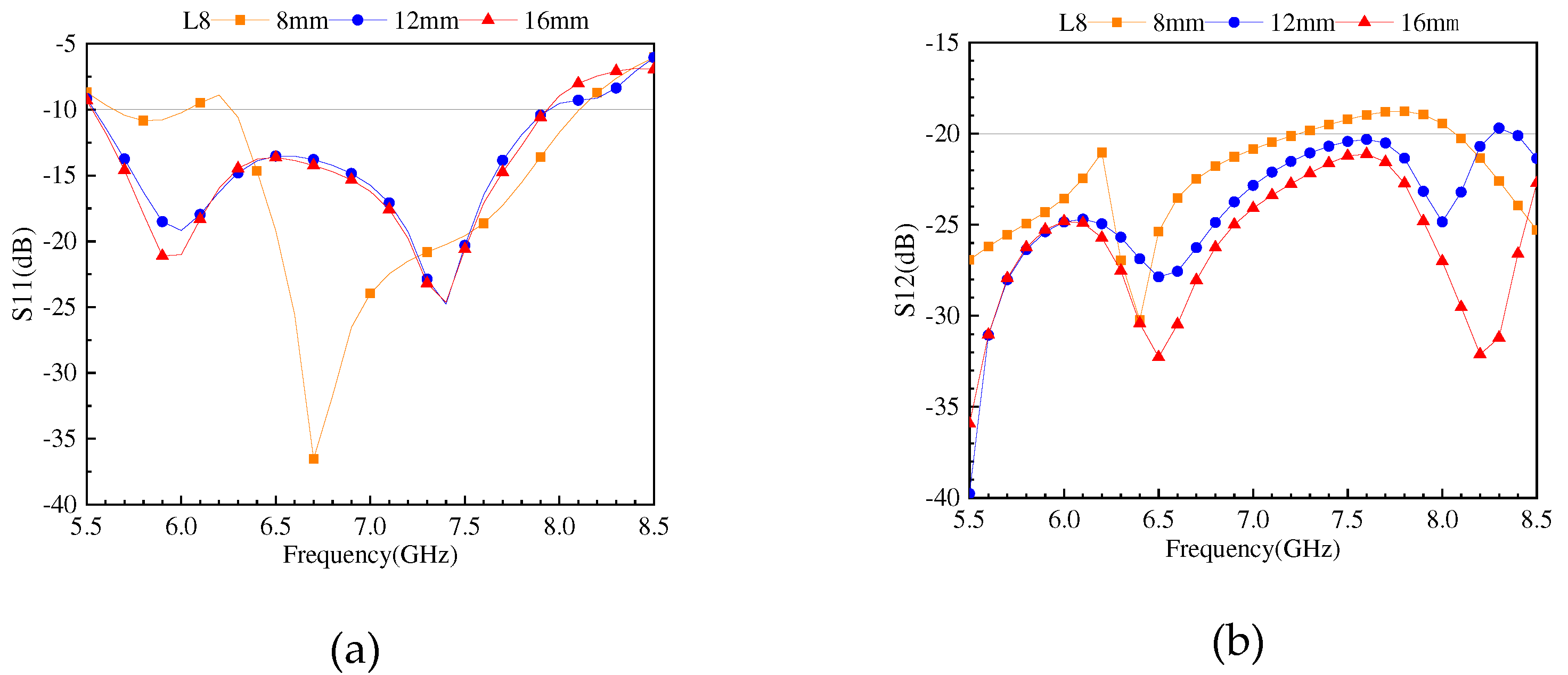 Preprints 80946 g012