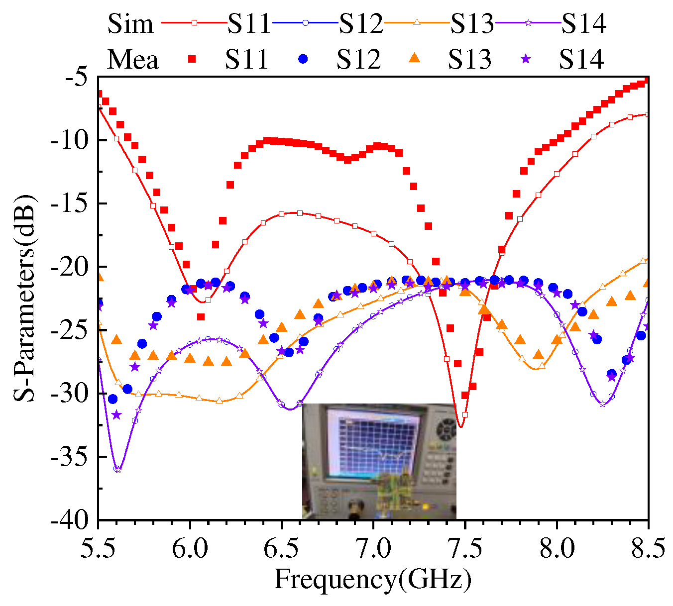 Preprints 80946 g014