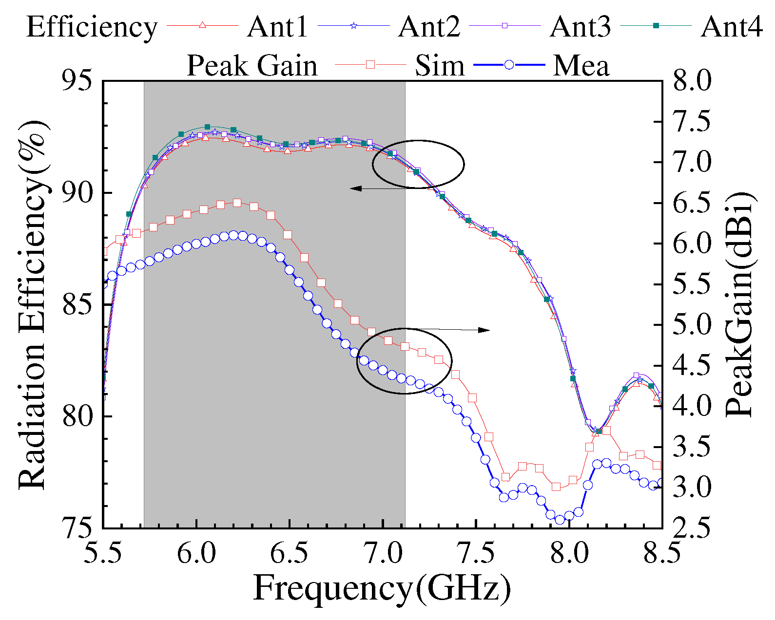 Preprints 80946 g016