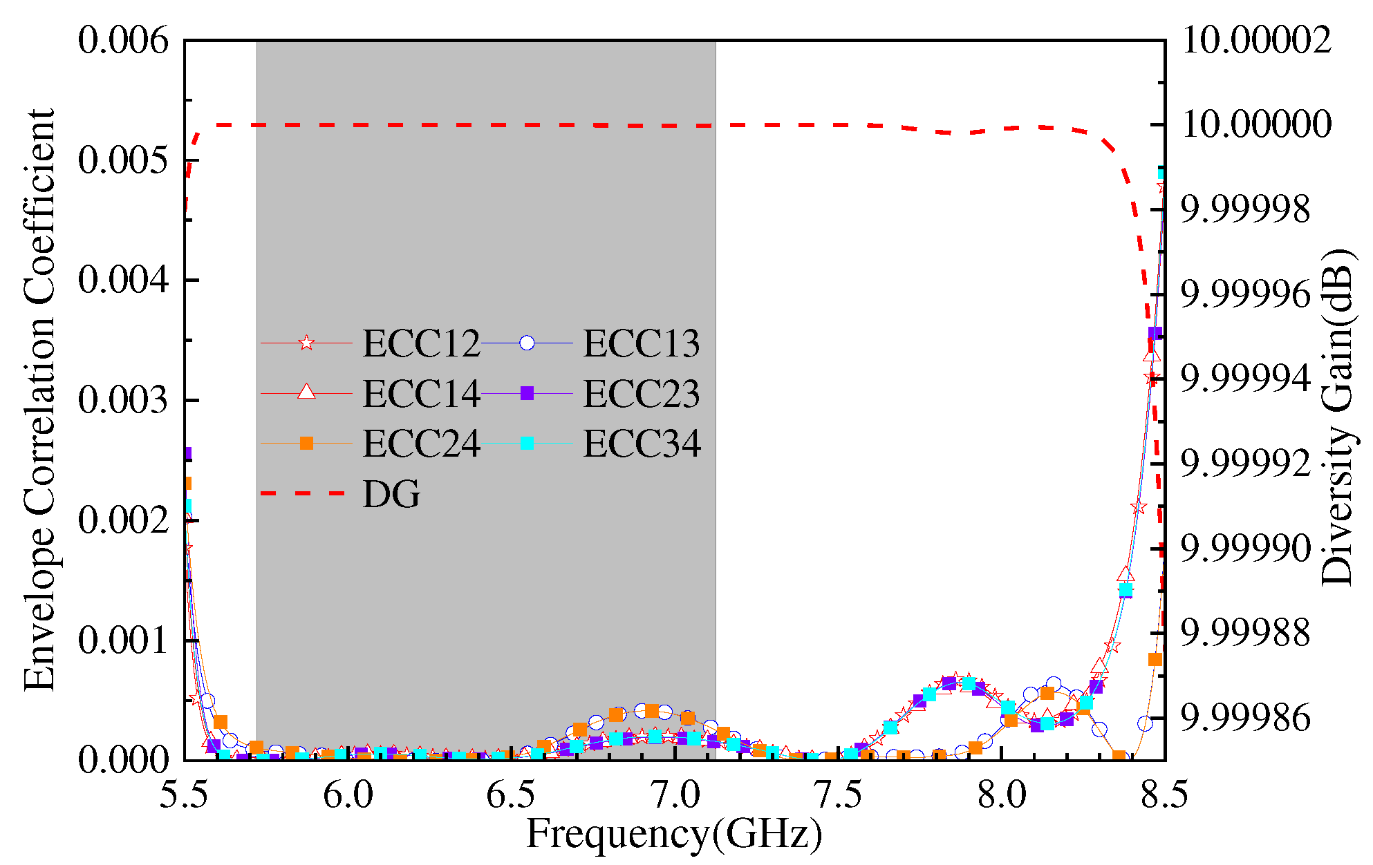 Preprints 80946 g017