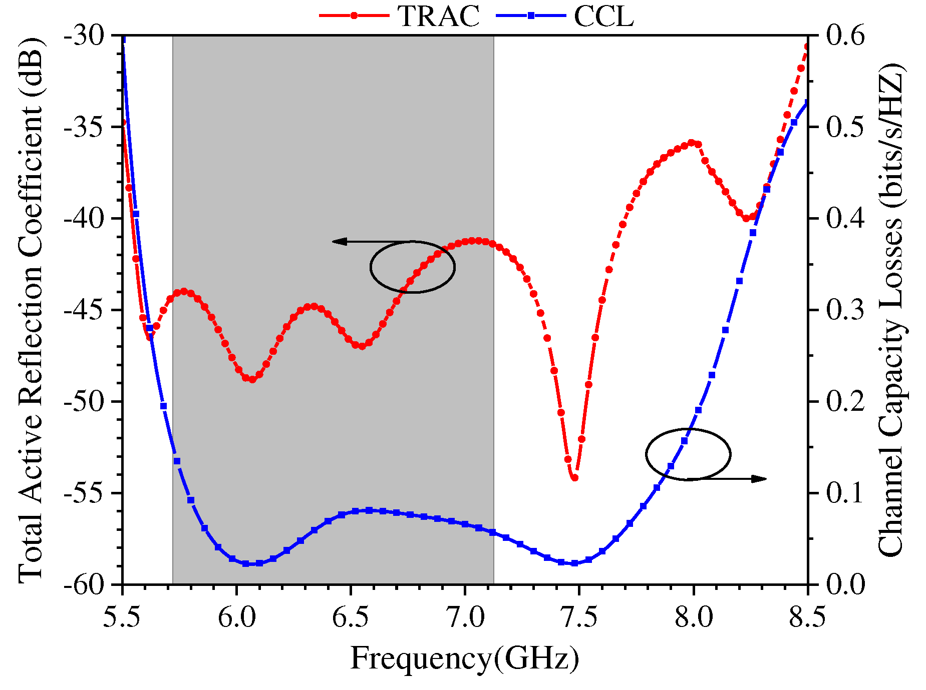 Preprints 80946 g018