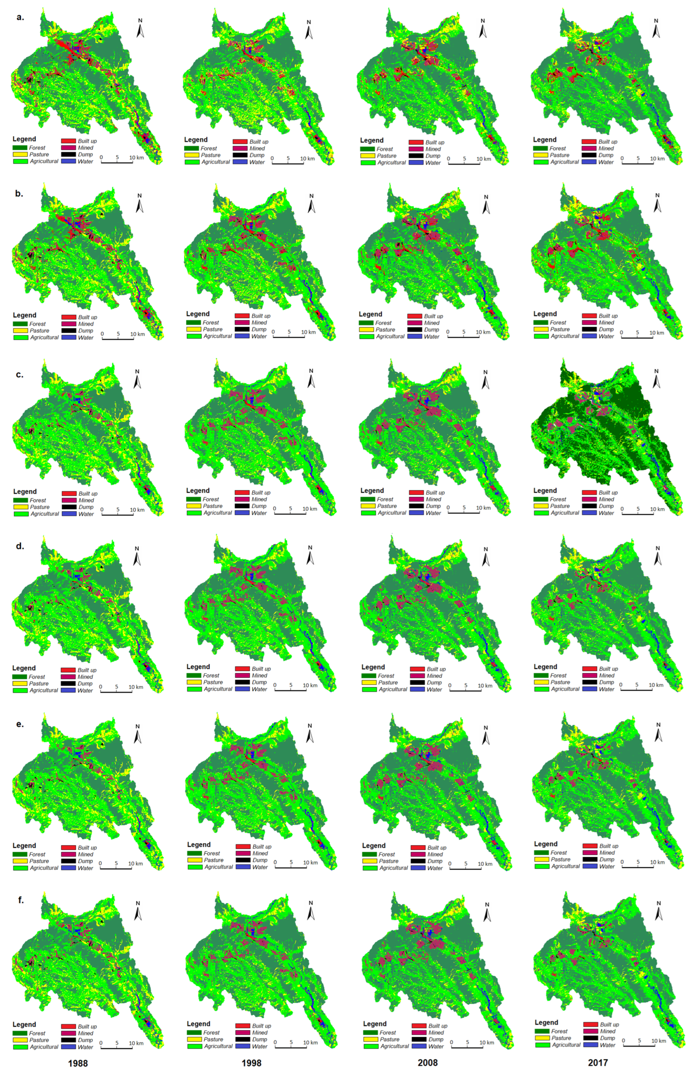 Preprints 73905 g002