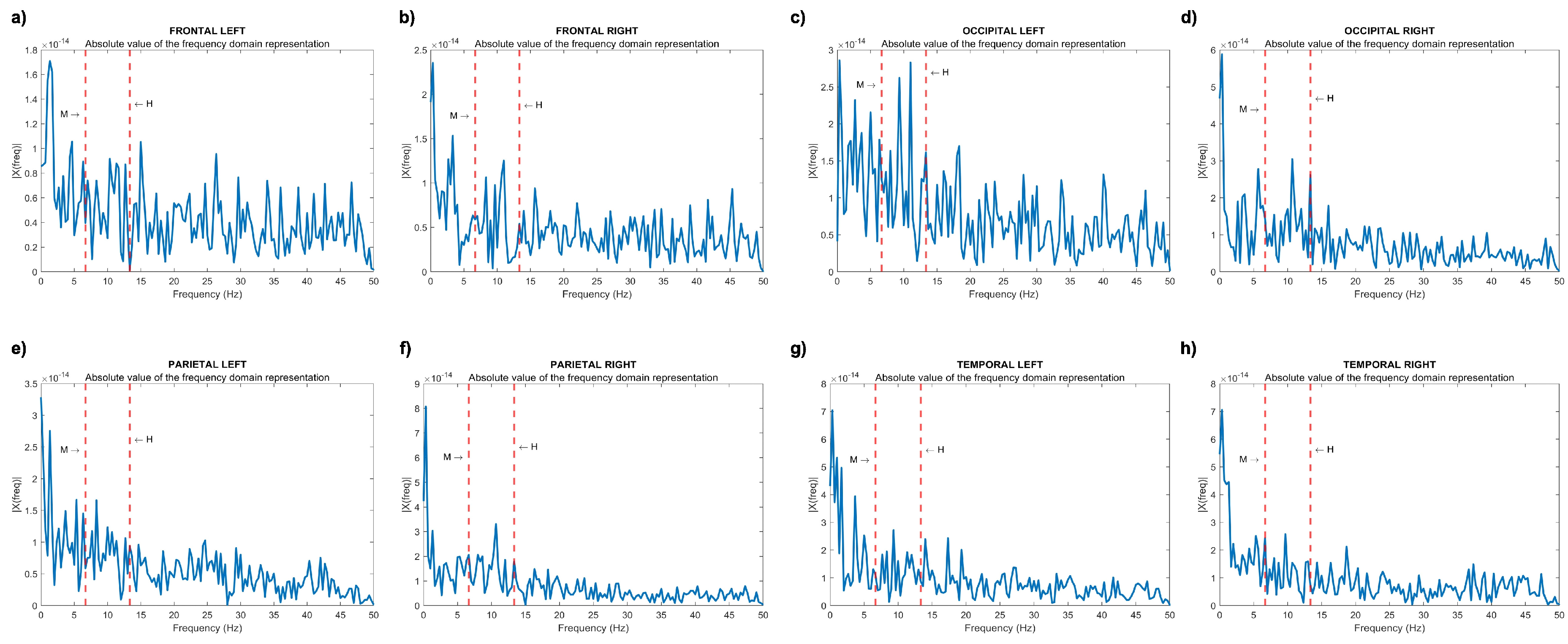 Preprints 97380 g002