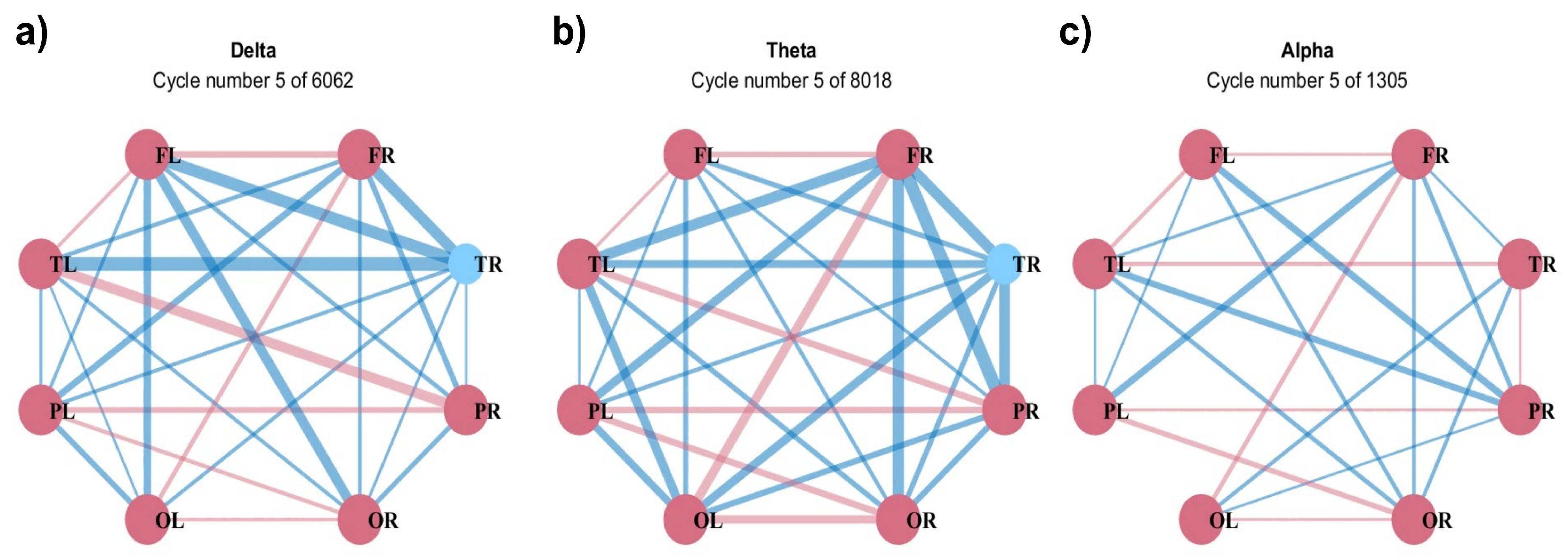 Preprints 97380 g013