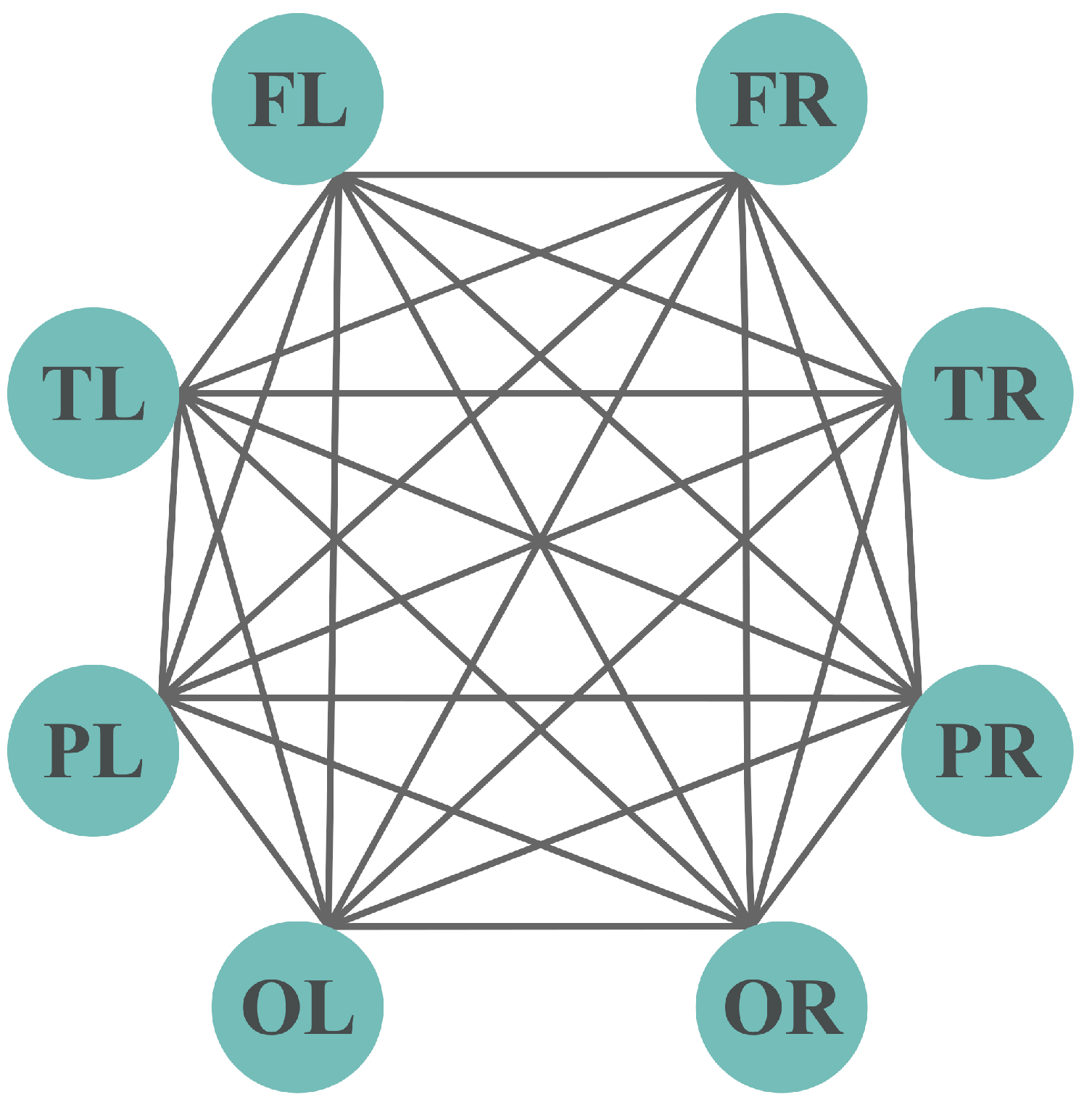 Preprints 97380 g015