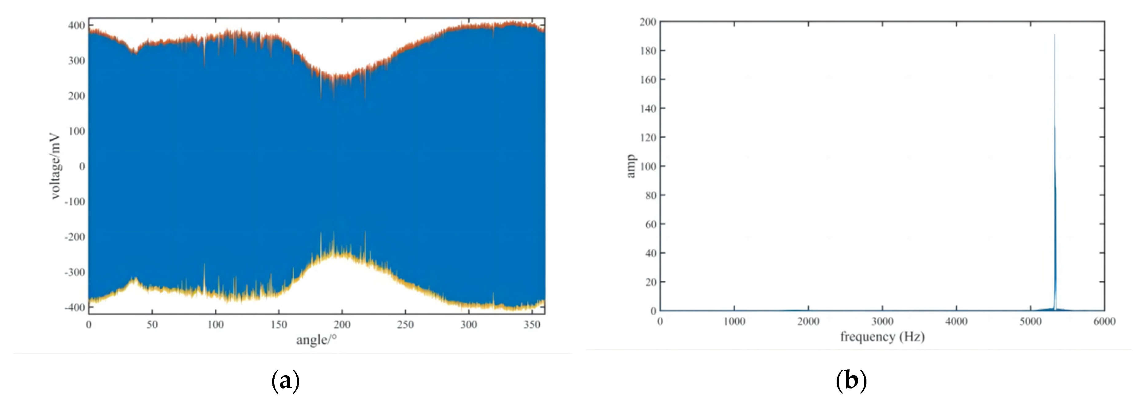 Preprints 87990 g008