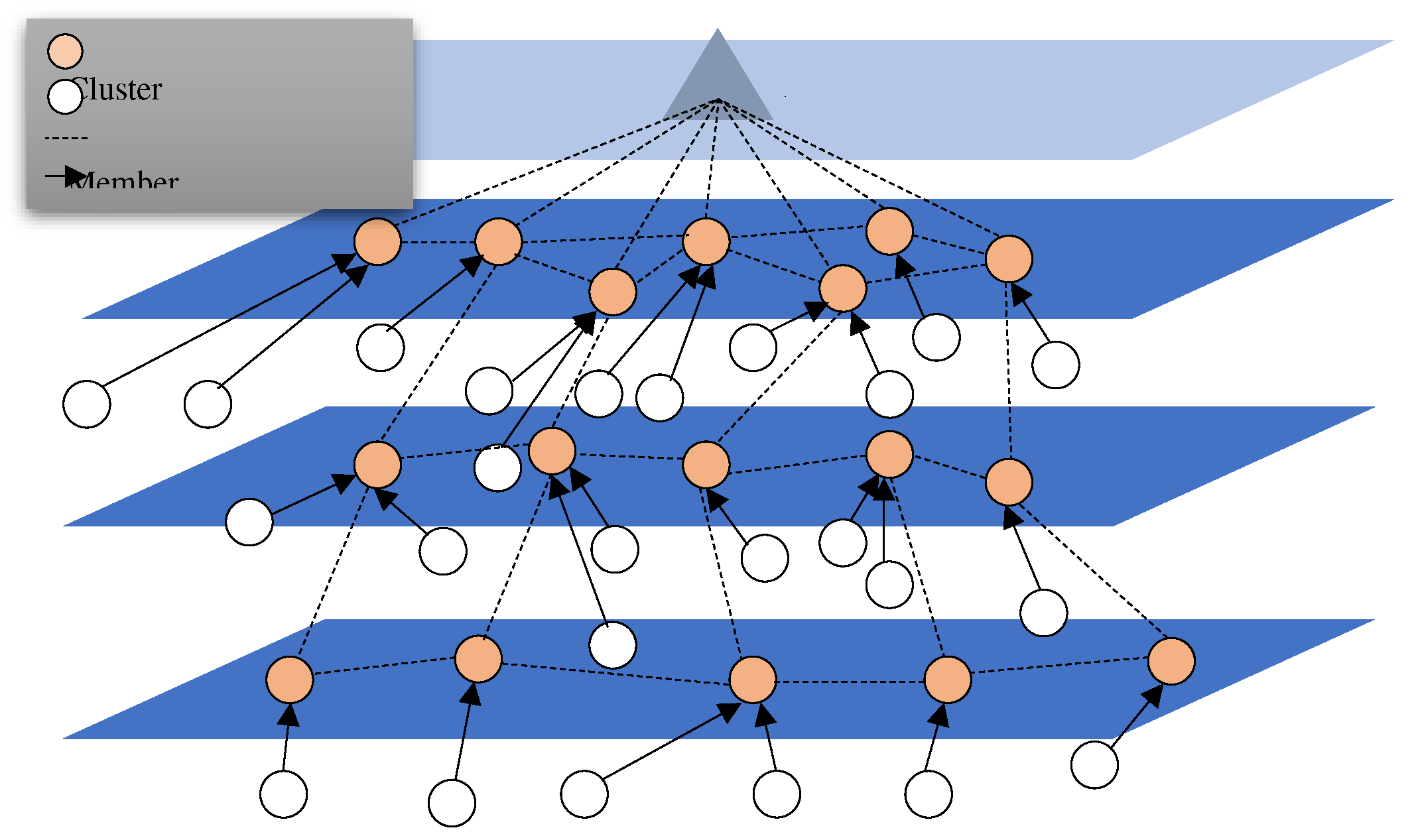 Preprints 93567 g001