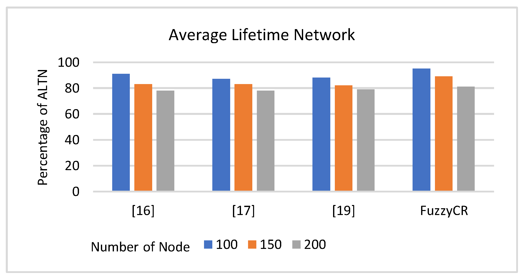 Preprints 93567 g004