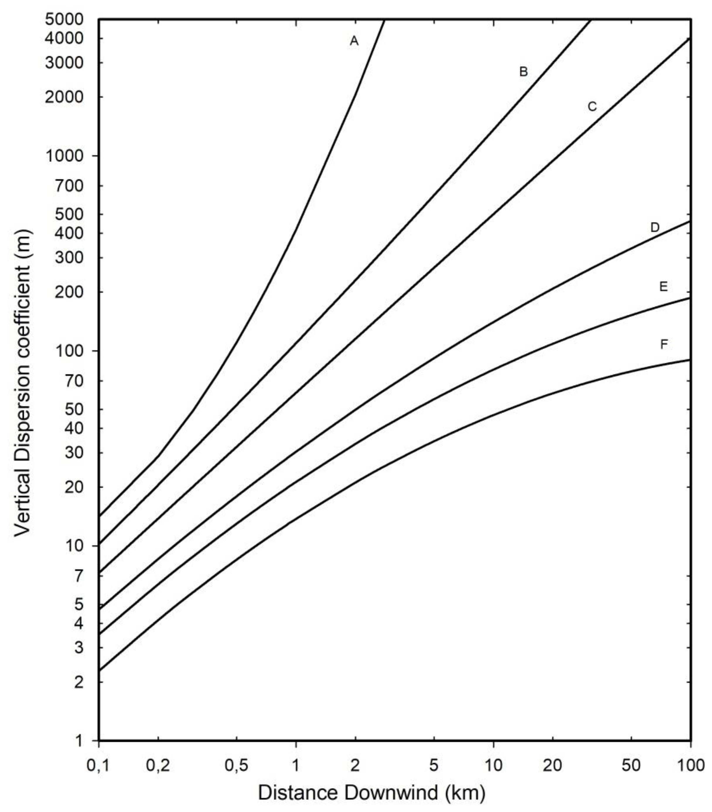 Preprints 73217 g002