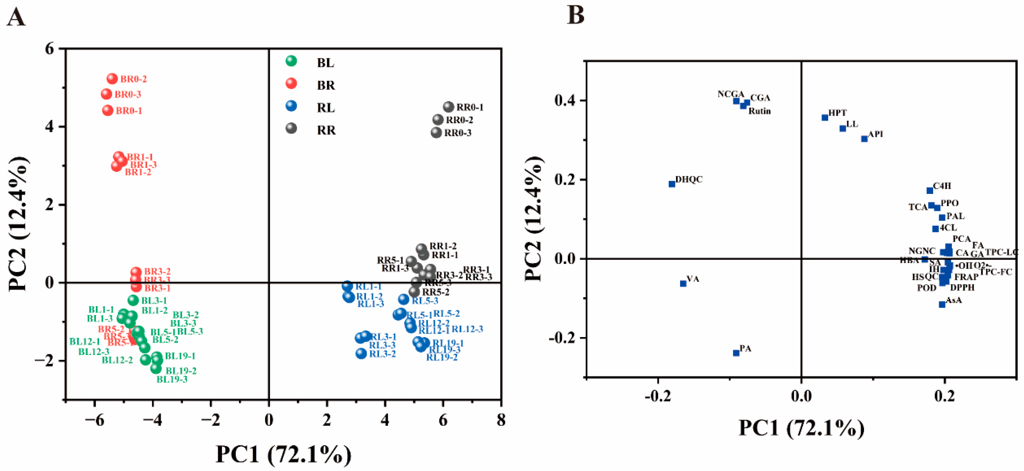 Preprints 97301 g001