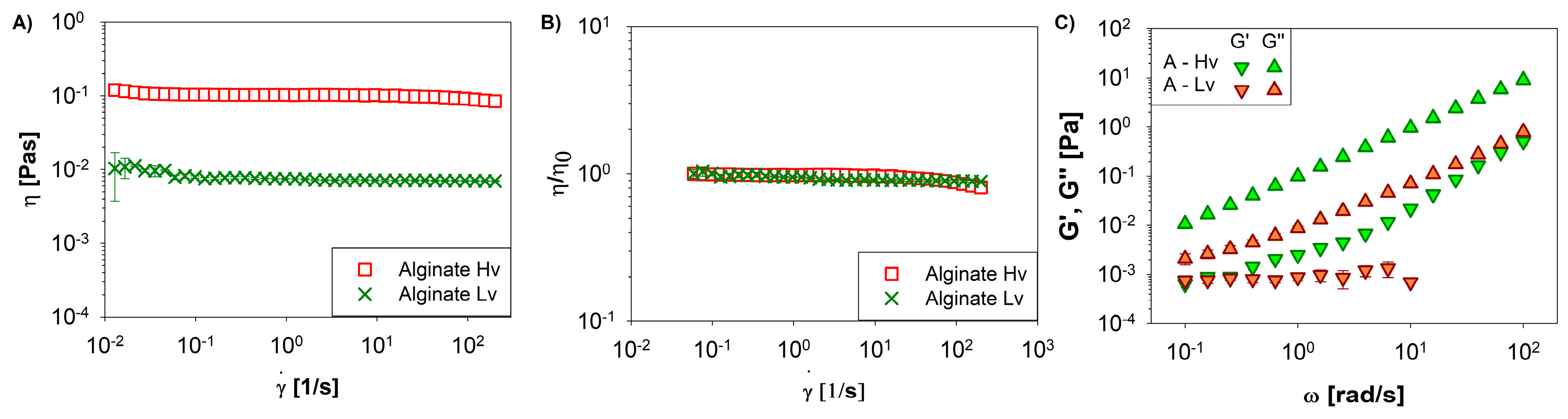 Preprints 94673 g001