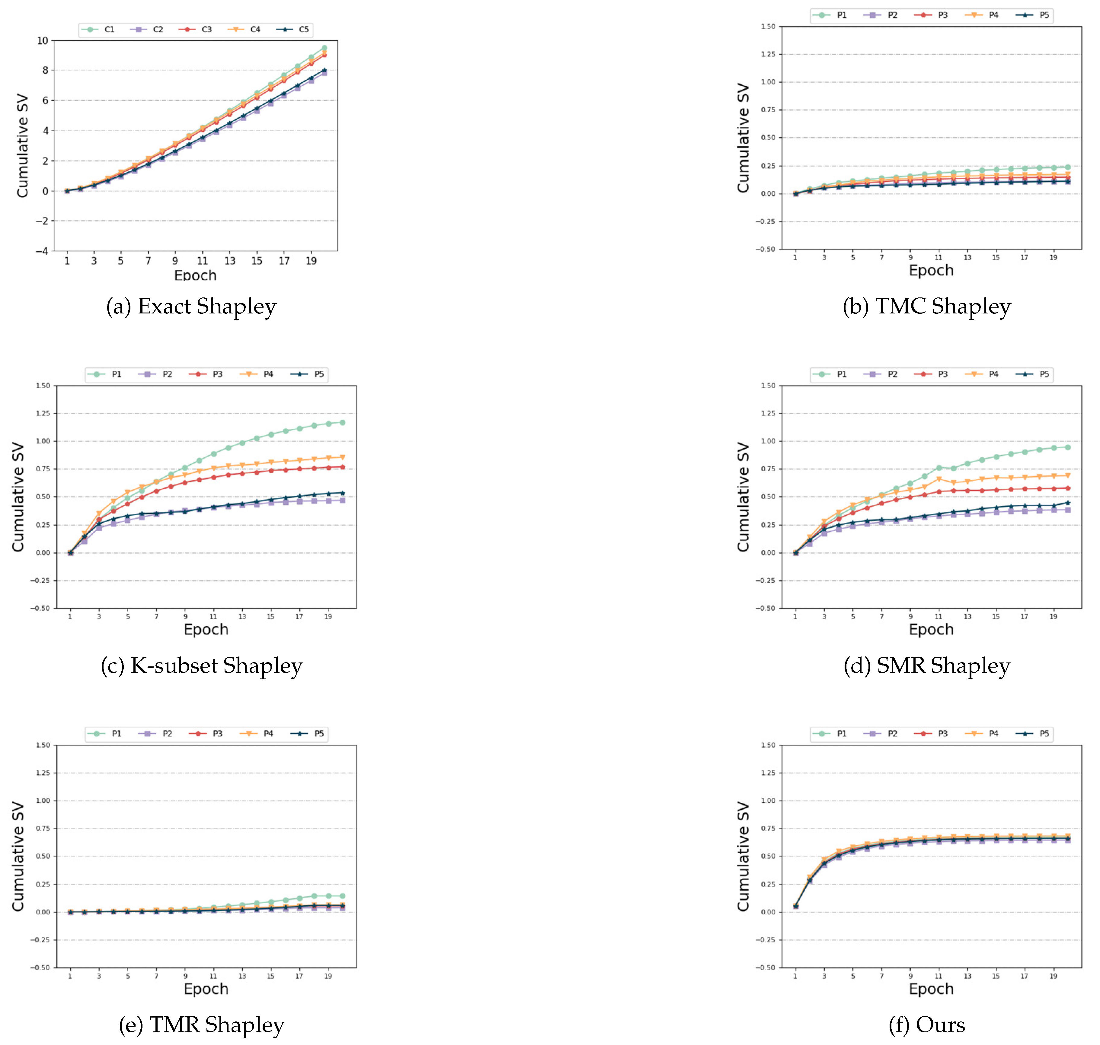 Preprints 108203 g003