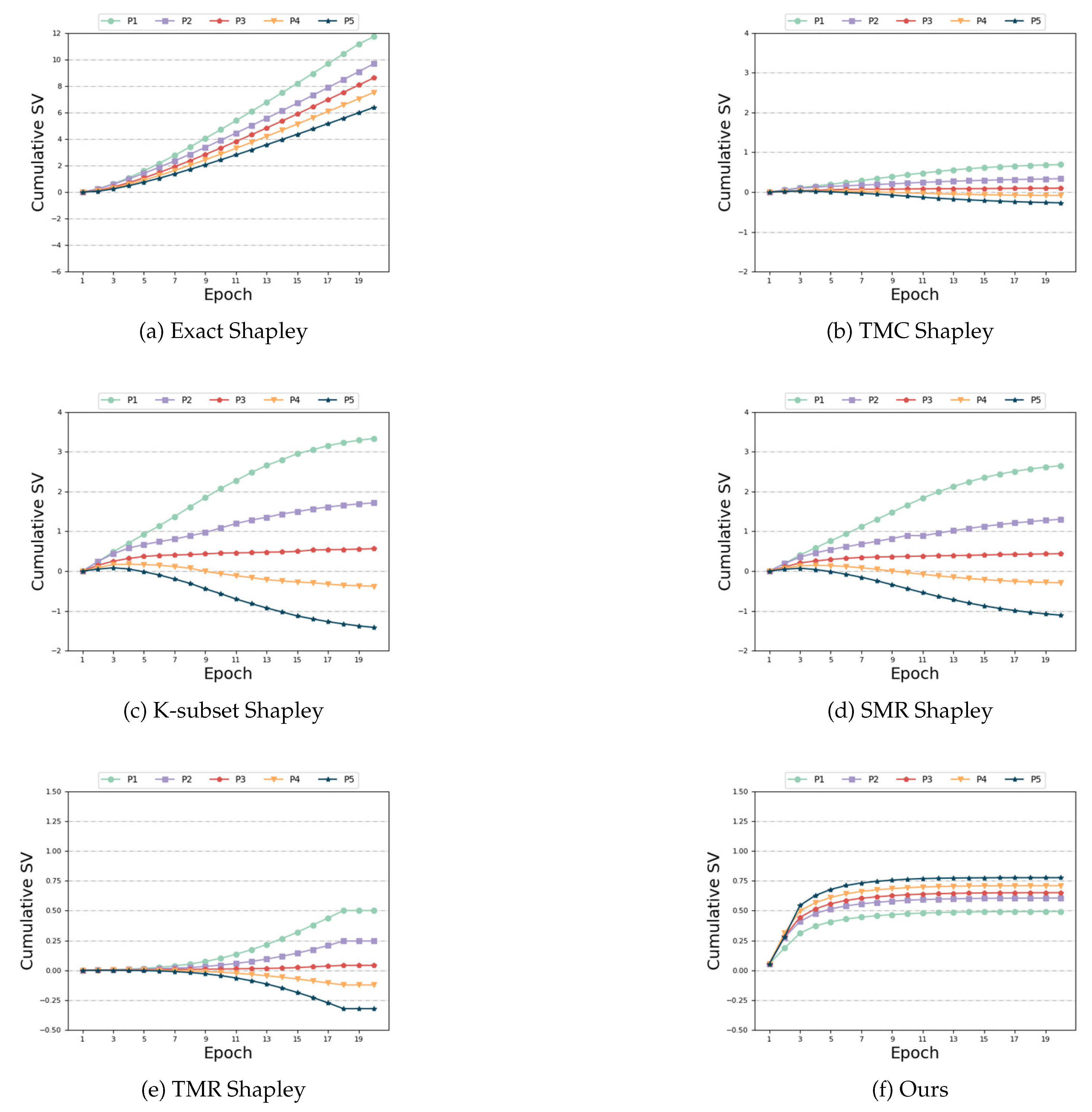 Preprints 108203 g004