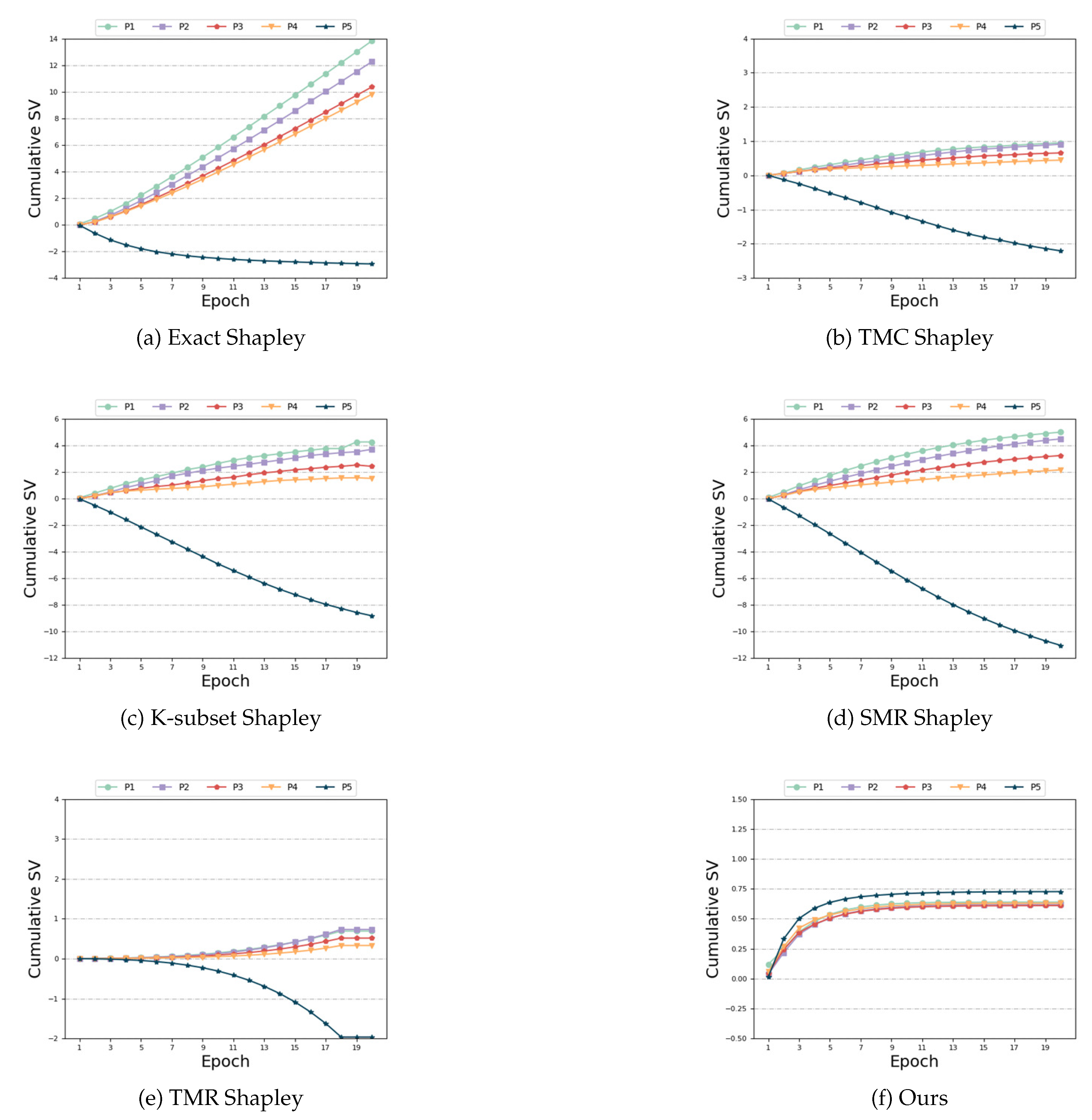 Preprints 108203 g005