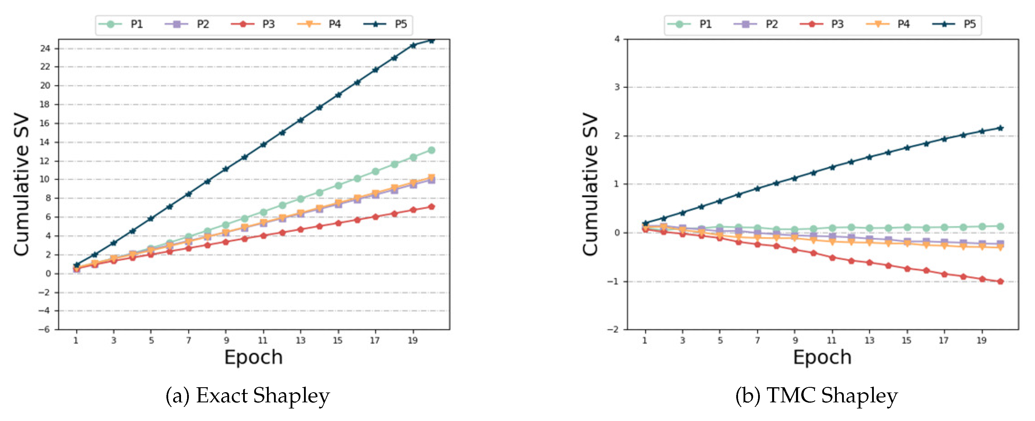 Preprints 108203 g006a