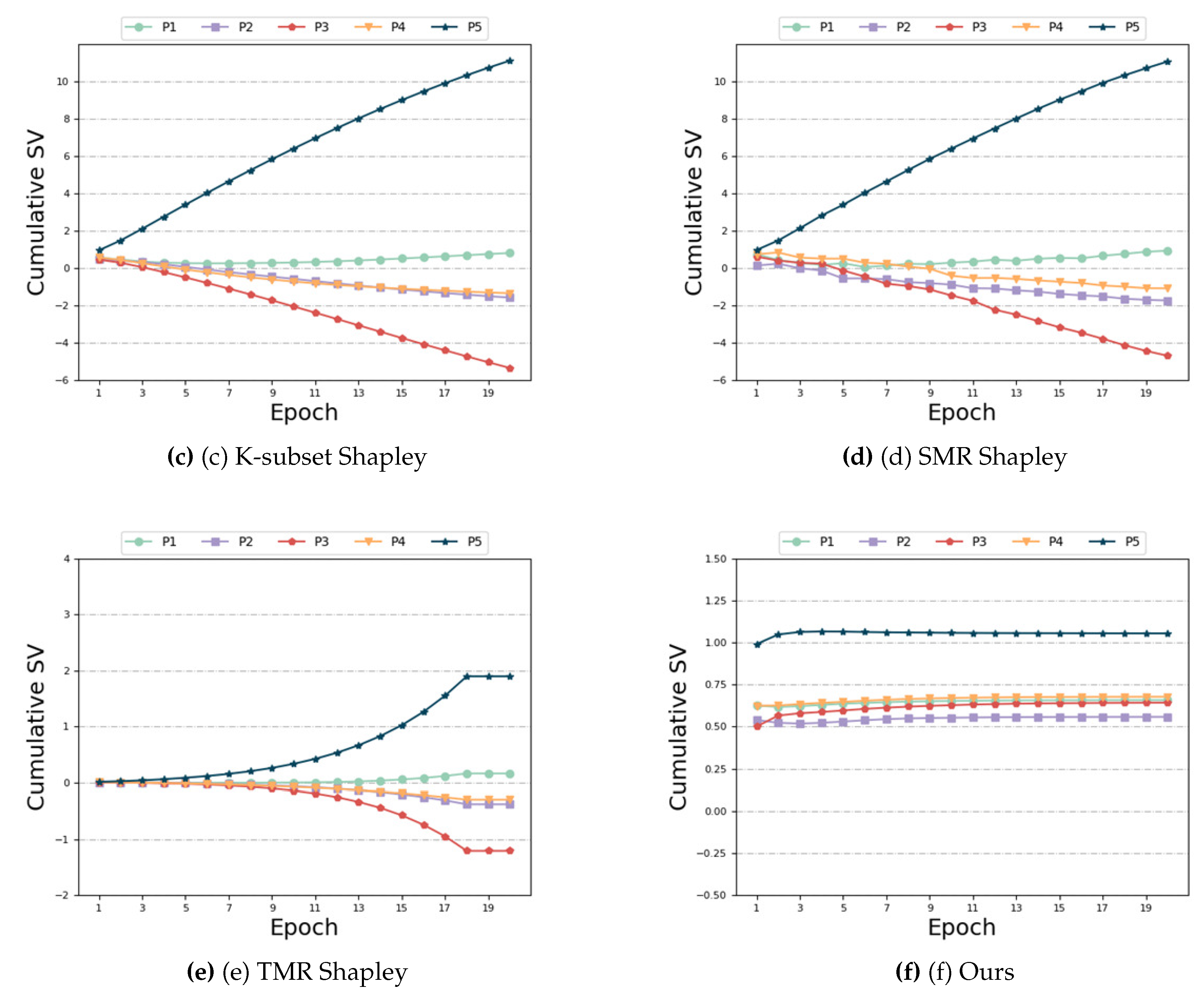 Preprints 108203 g006b