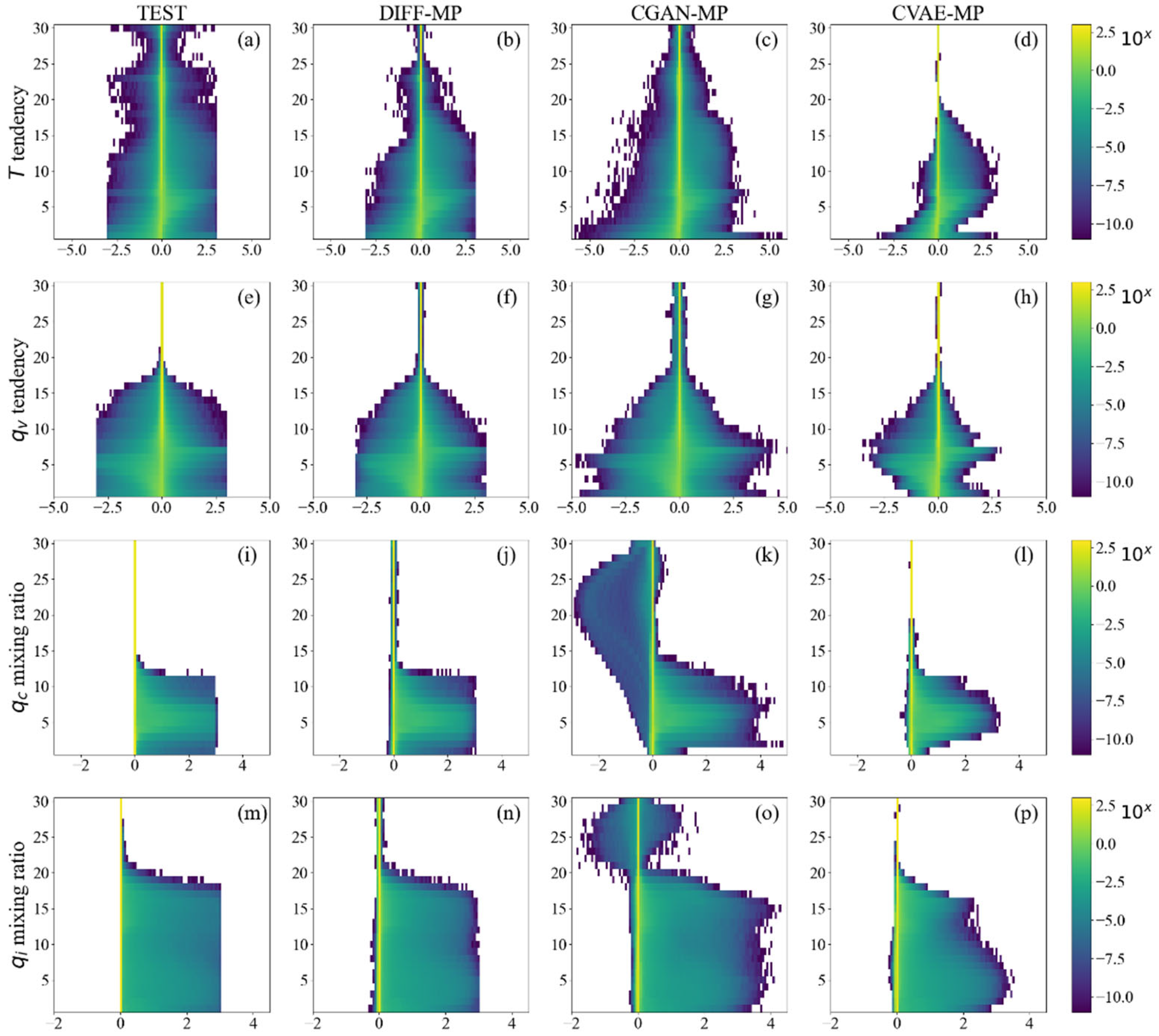 Preprints 118351 g010